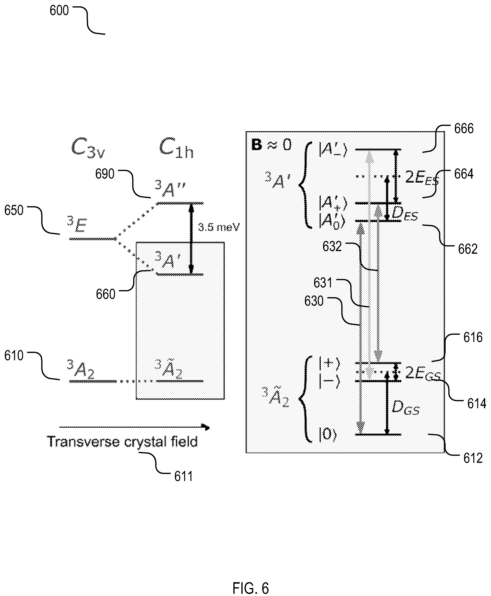 Patent US12321050 Figure 6 – Methods and systems for frequency conversion and modulation using solid-state defects
