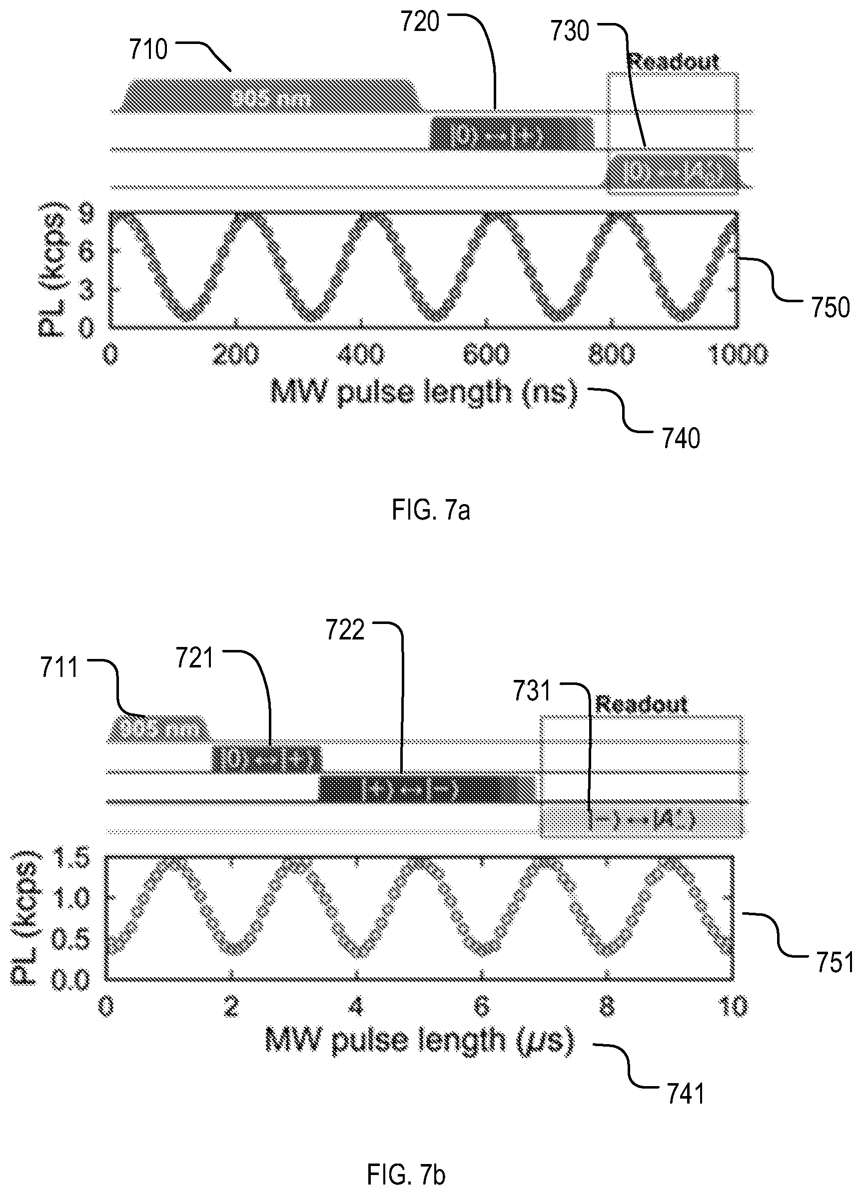 Patent US12321050 Figure 7 – Methods and systems for frequency conversion and modulation using solid-state defects