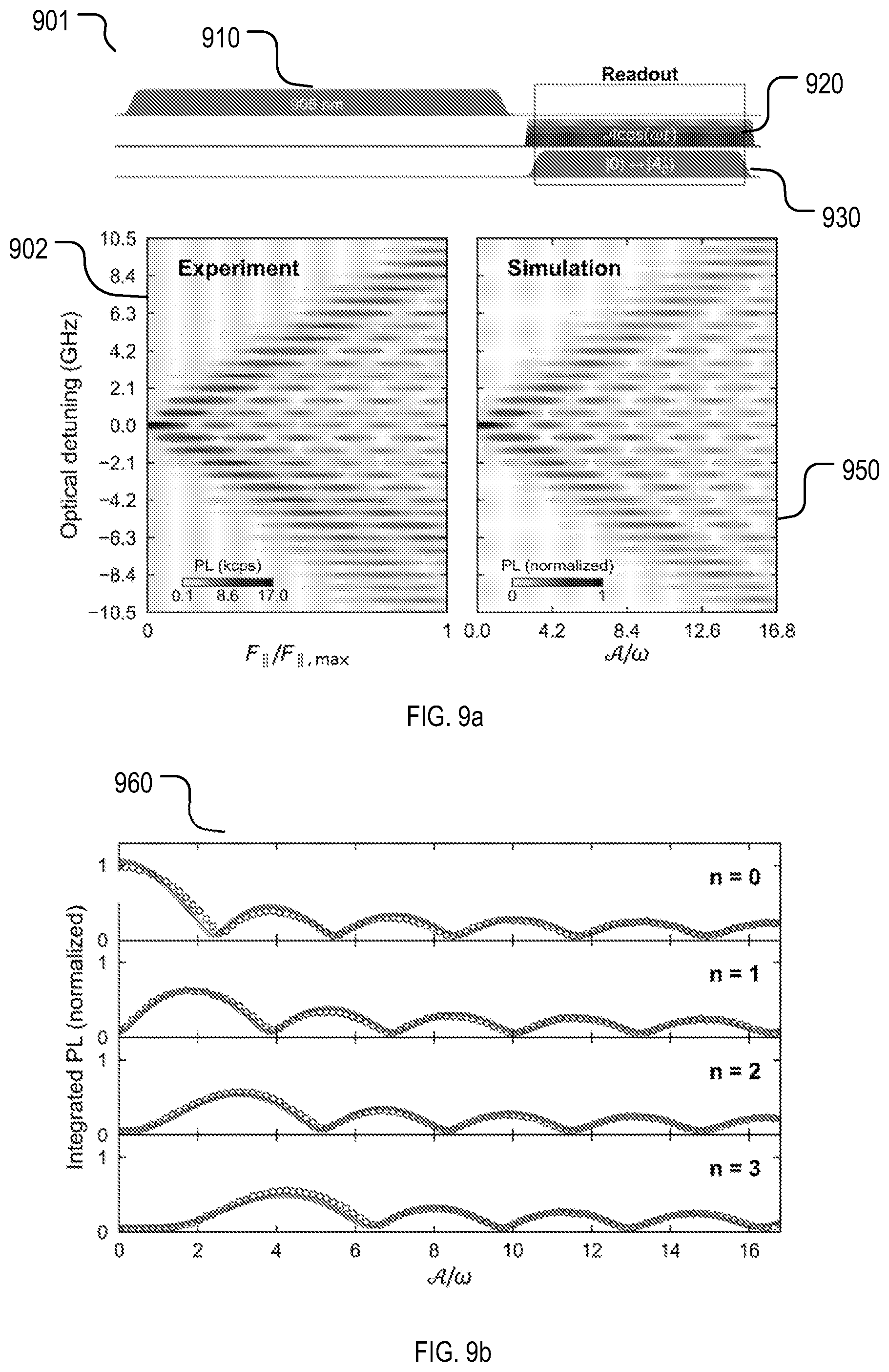 Patent US12321050 Figure 9 – Methods and systems for frequency conversion and modulation using solid-state defects