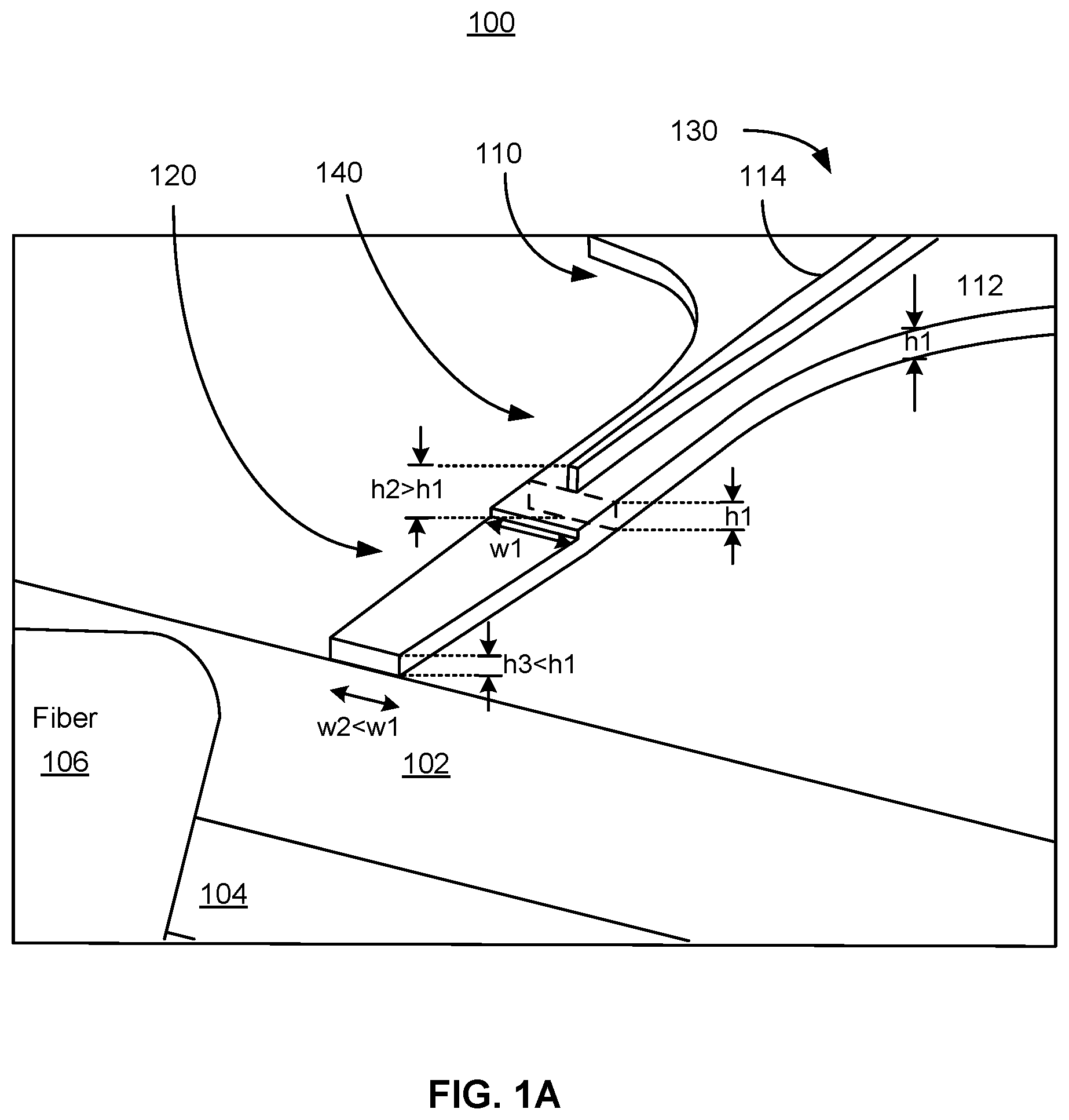 Patent US12321051 Figure 1 – Mode converter