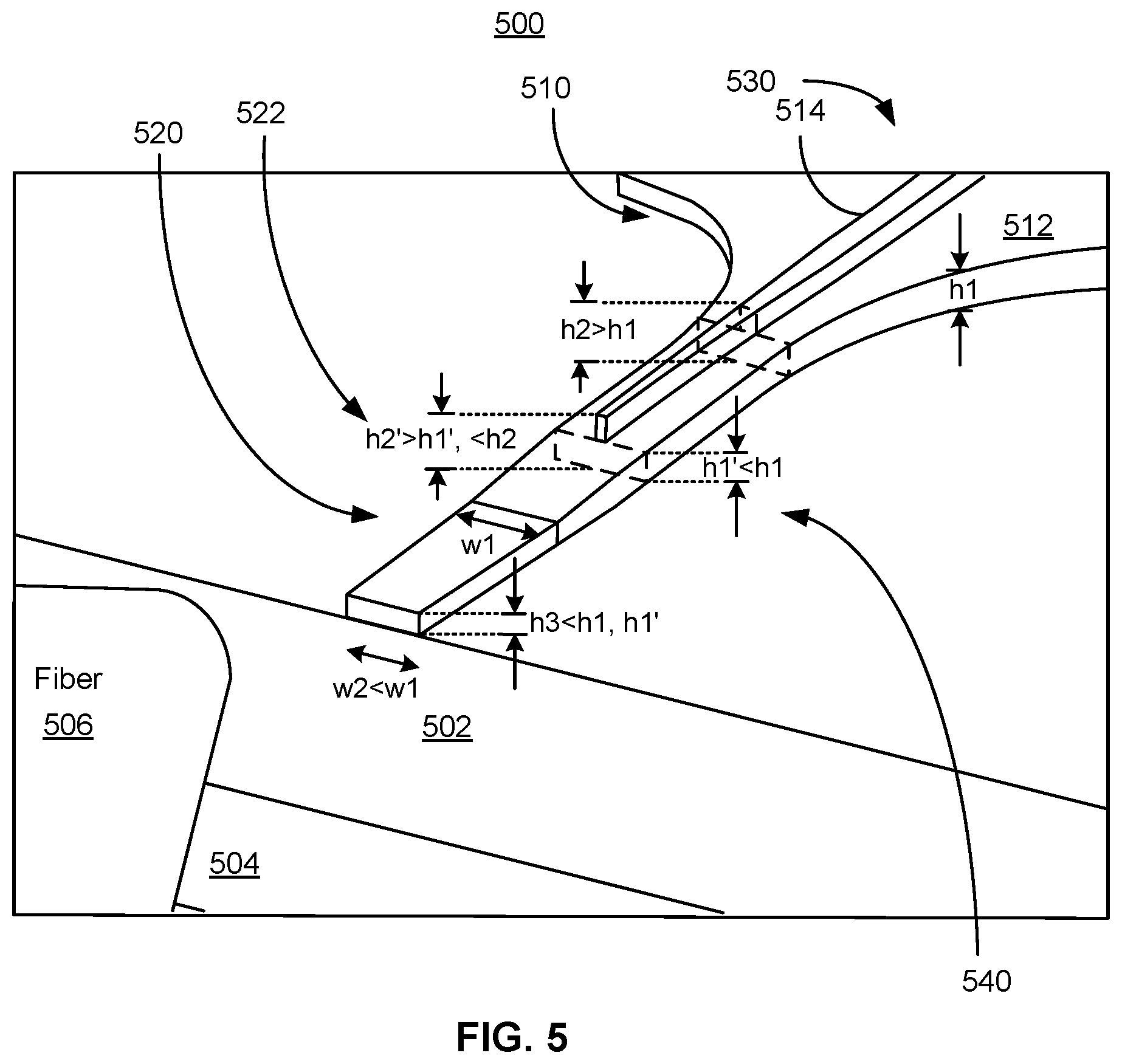 Patent US12321051 Figure 7 – Mode converter