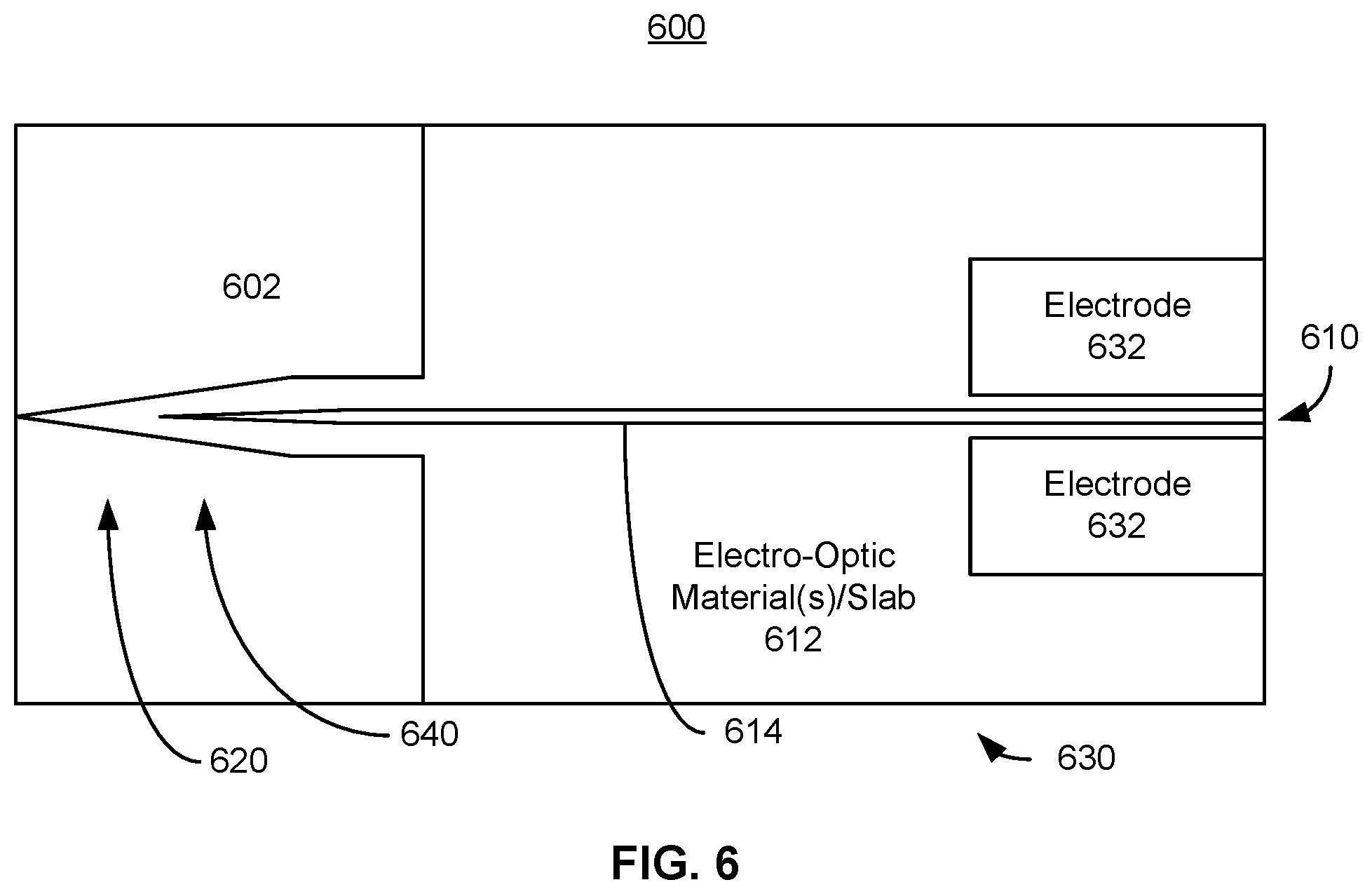 Patent US12321051 Figure 8 – Mode converter