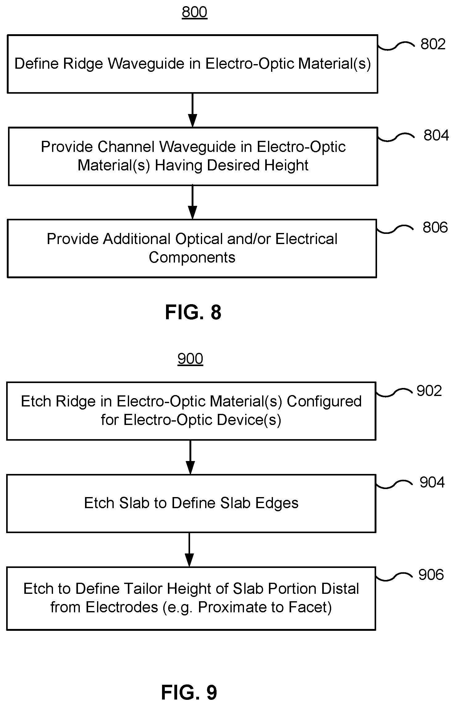 Patent US12321051 Figure 10 – Mode converter