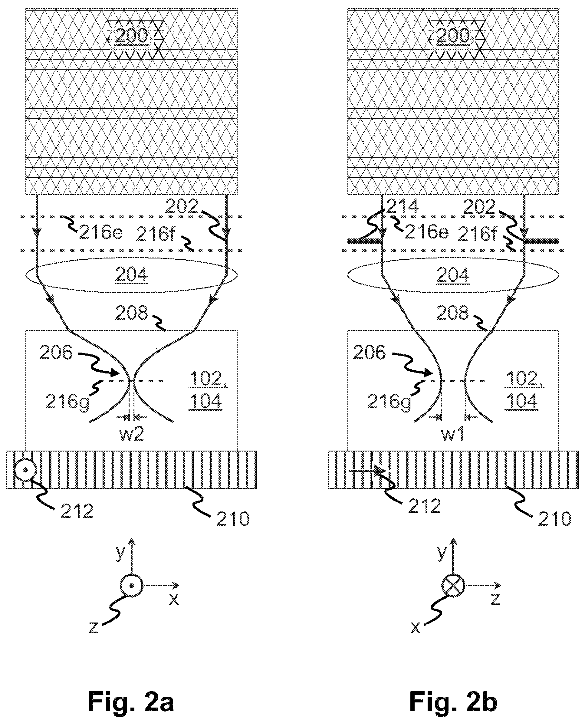Patent US12321052 Figure 4 – Waveguide for low loss, high speed electro-optical modulator