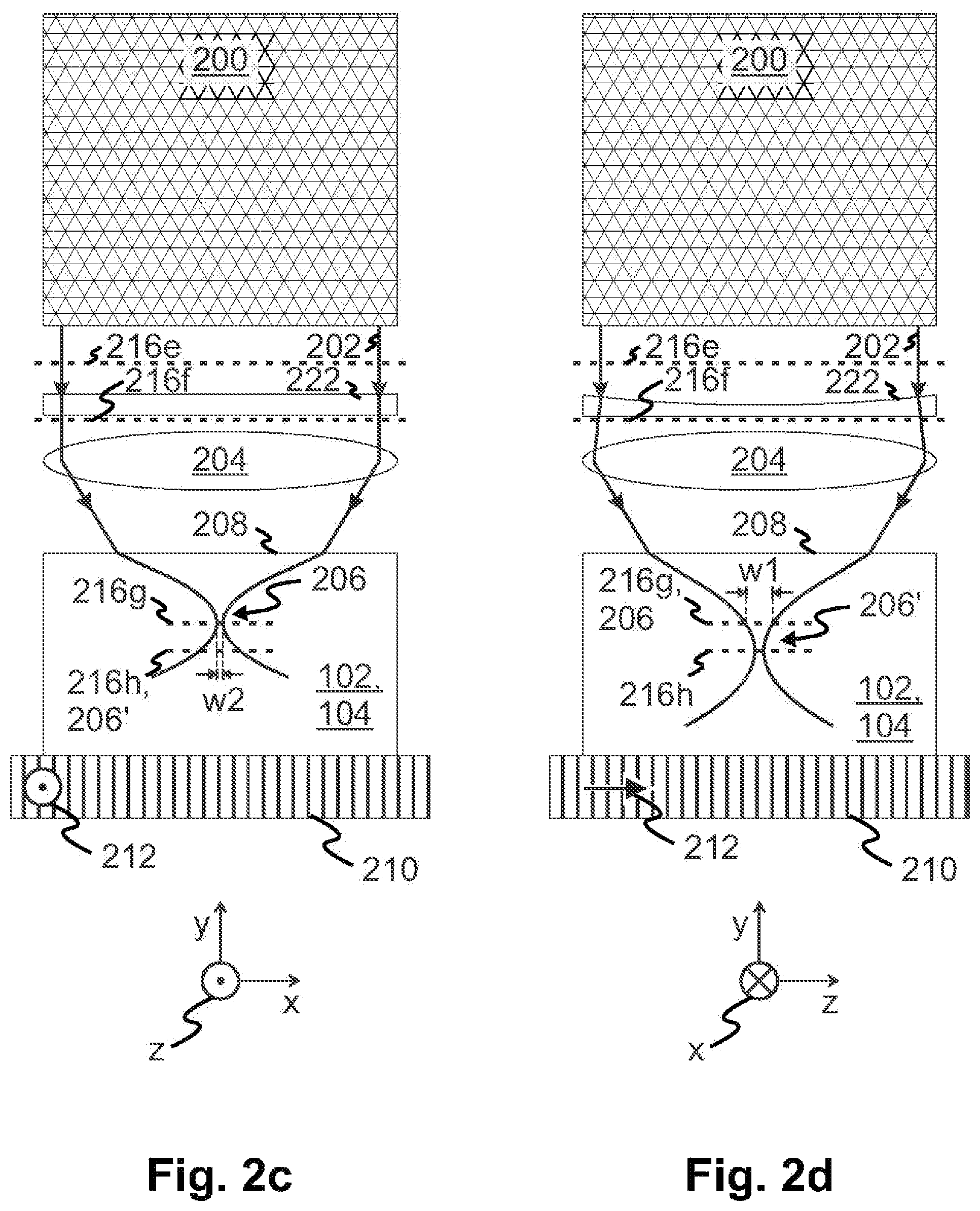 Patent US12321052 Figure 5 – Waveguide for low loss, high speed electro-optical modulator