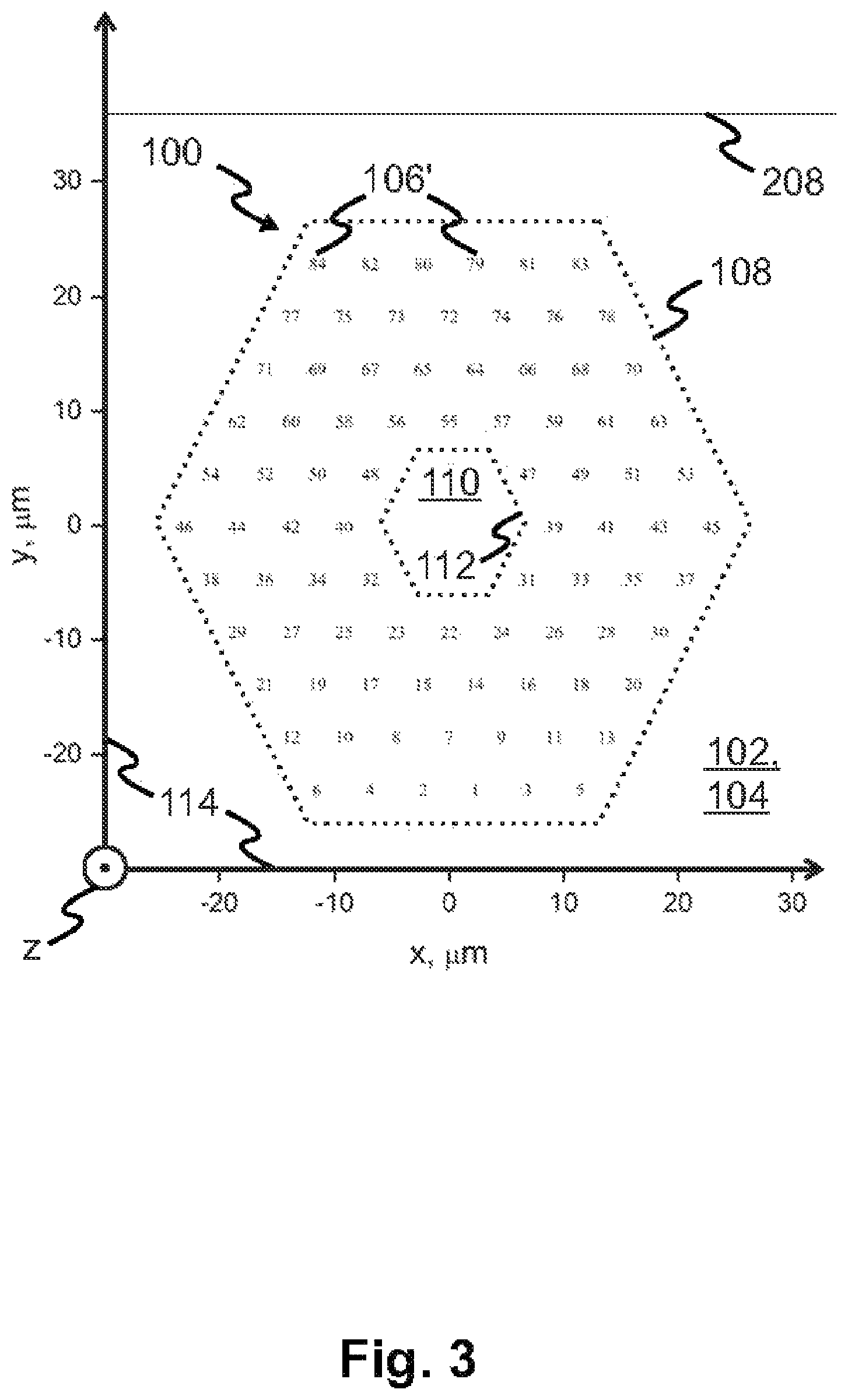 Patent US12321052 Figure 8 – Waveguide for low loss, high speed electro-optical modulator