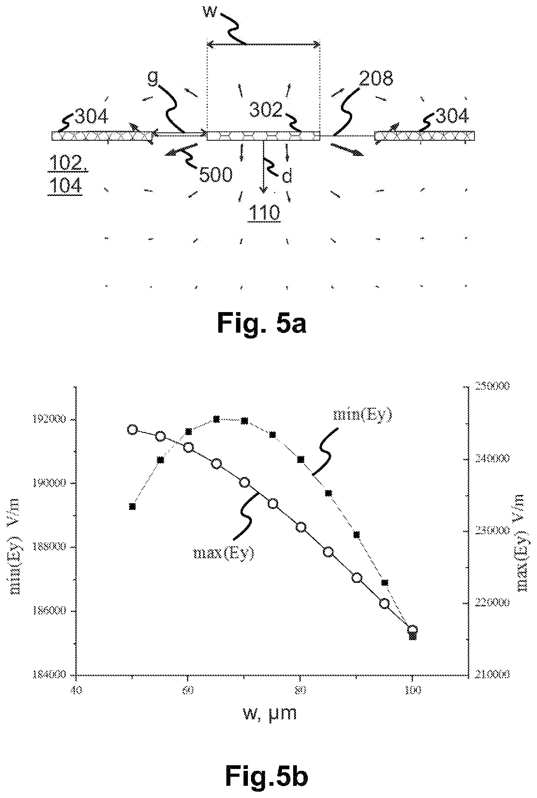 Patent US12321052 Figure 10 – Waveguide for low loss, high speed electro-optical modulator