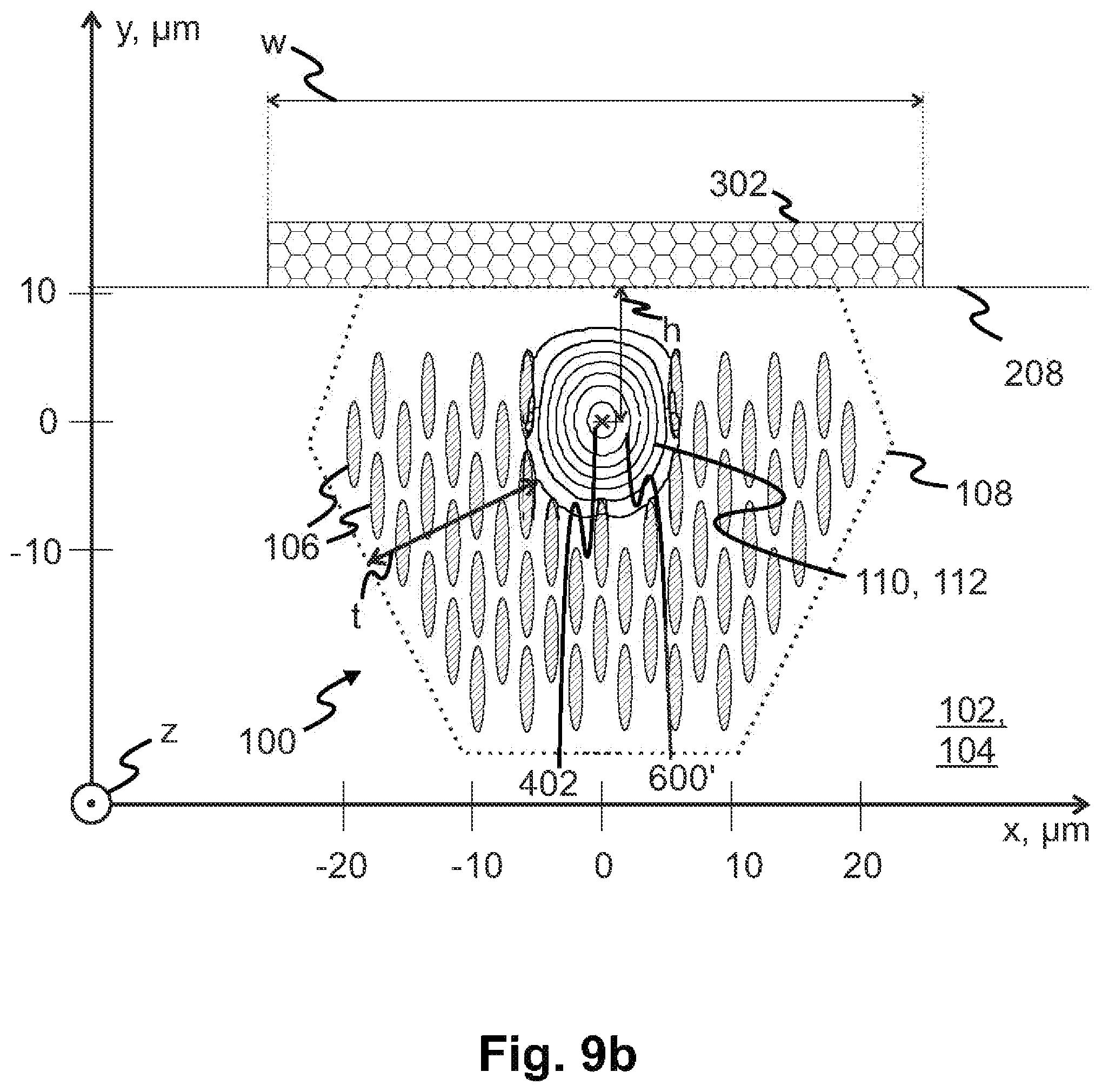 Patent US12321052 Figure 15 – Waveguide for low loss, high speed electro-optical modulator