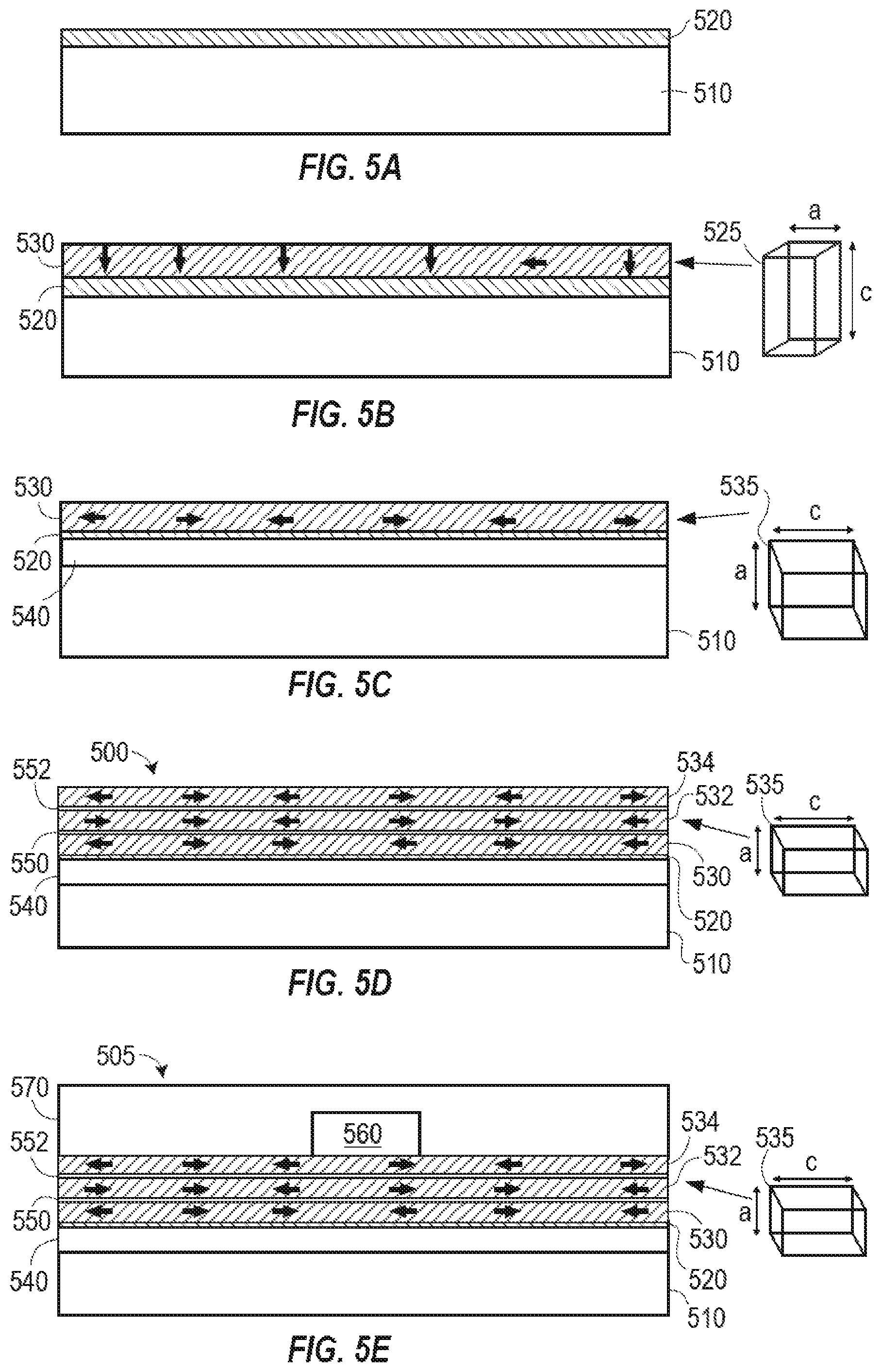 Patent US12321053 Figure 5 – Engineered electro-optic devices