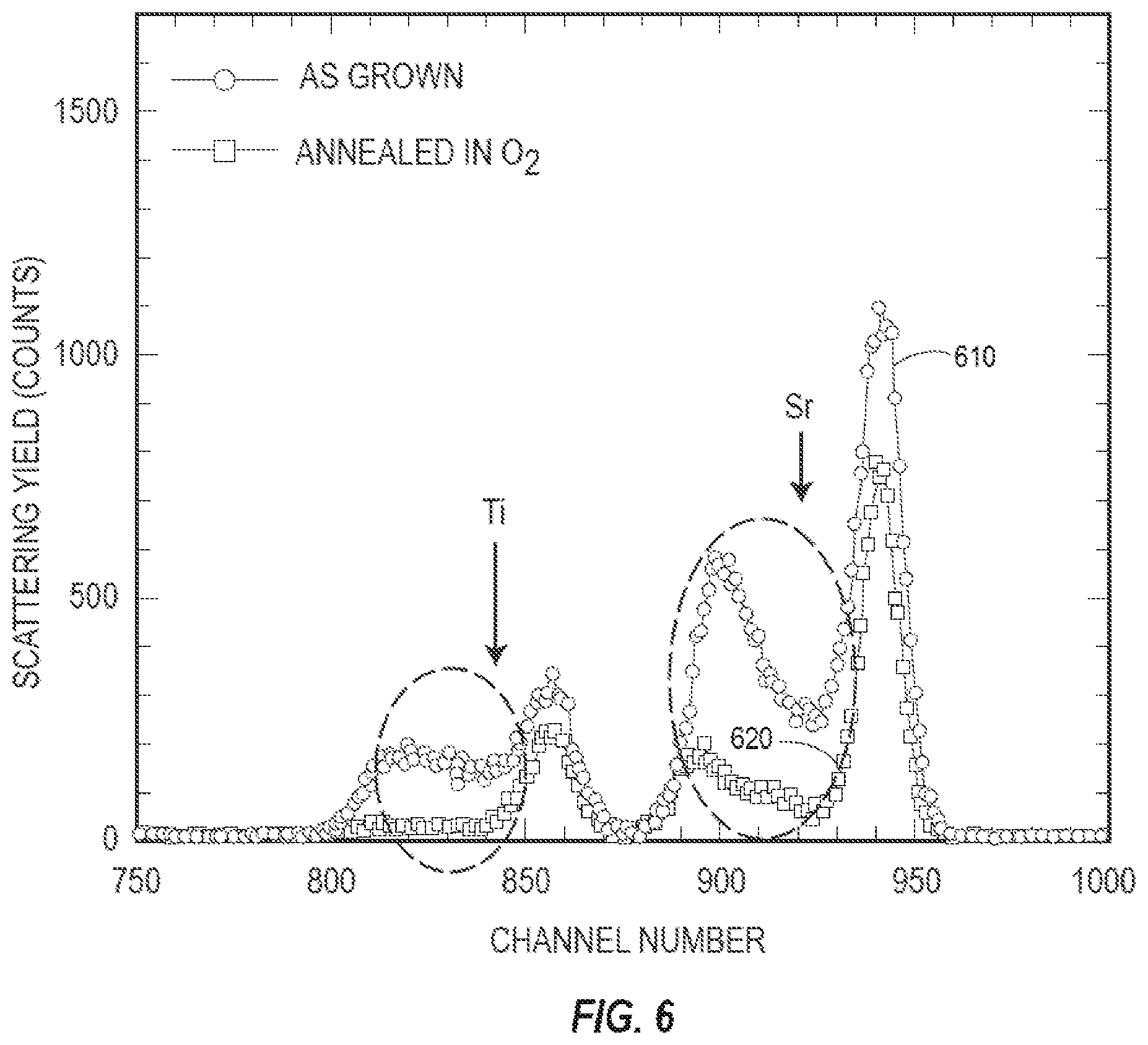 Patent US12321053 Figure 6 – Engineered electro-optic devices