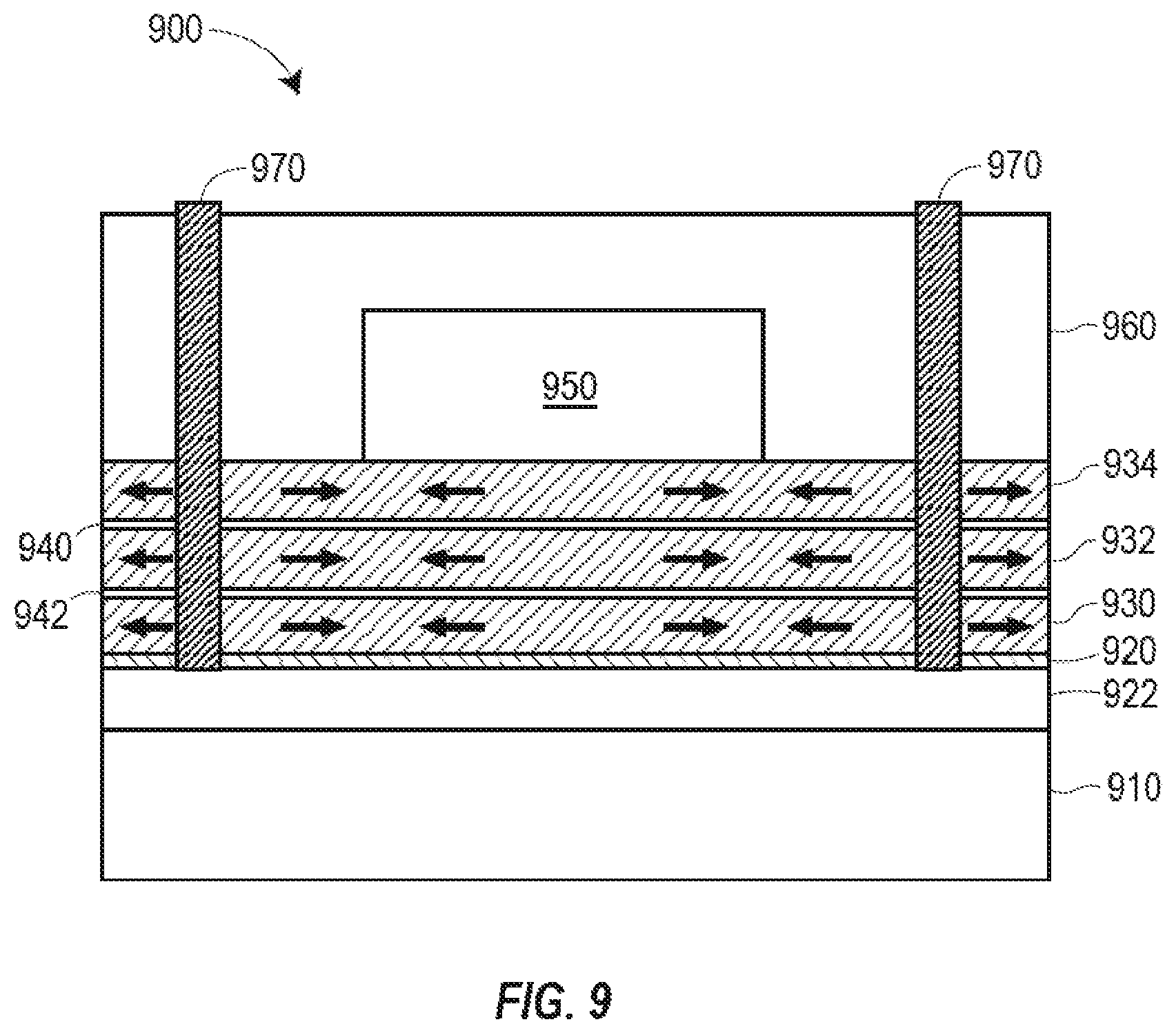 Patent US12321053 Figure 9 – Engineered electro-optic devices