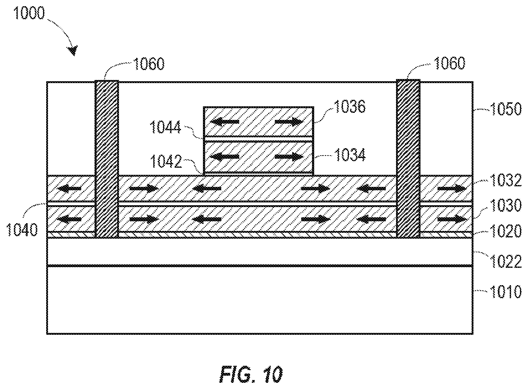 Patent US12321053 Figure 10 – Engineered electro-optic devices
