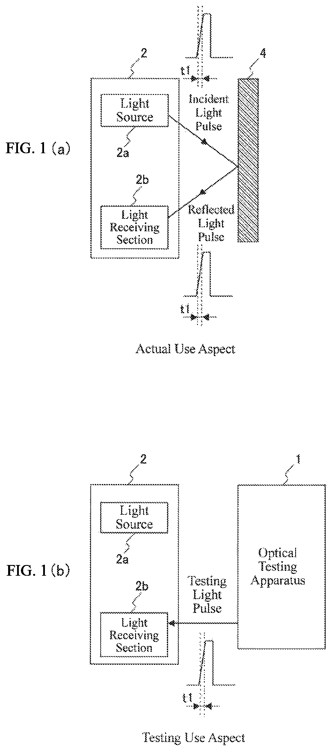 Patent US12321054 Figure 1 – Optical testing apparatus