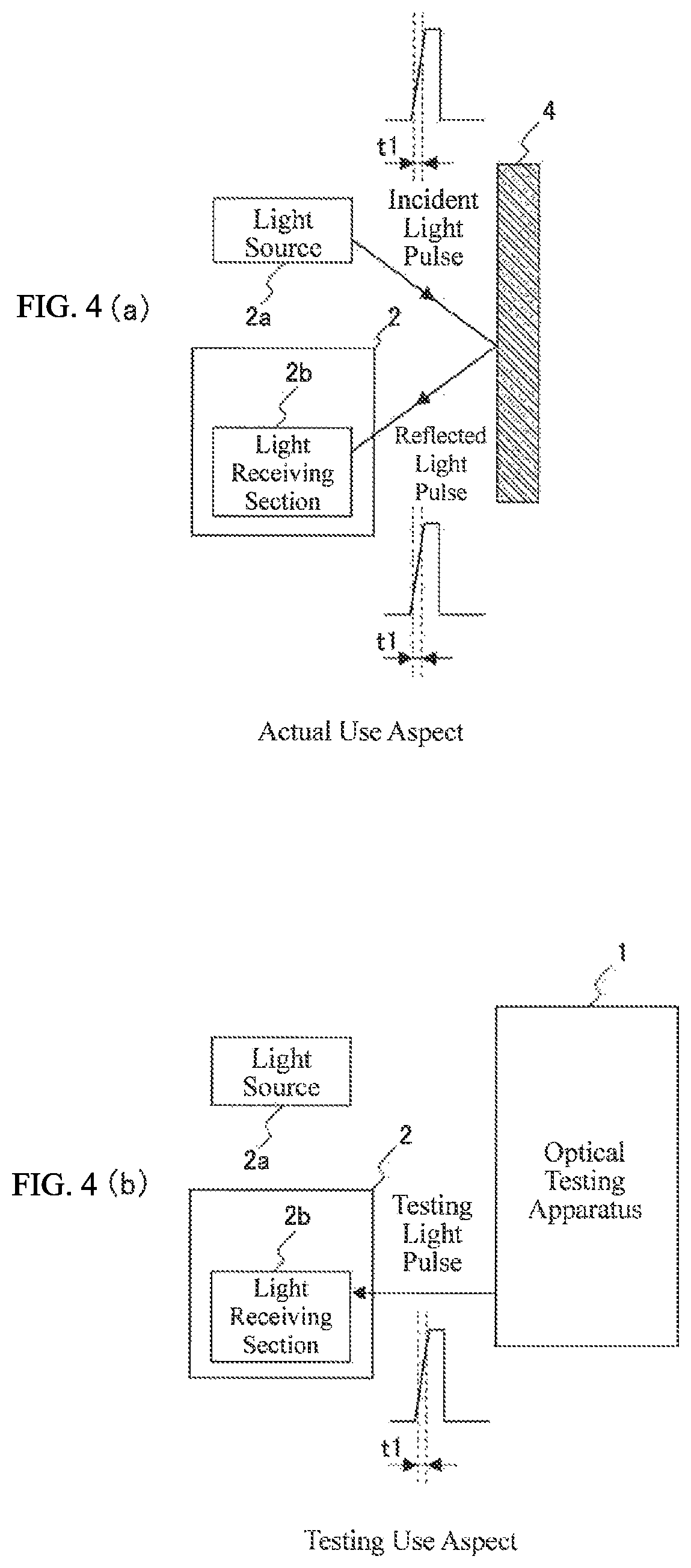 Patent US12321054 Figure 4 – Optical testing apparatus