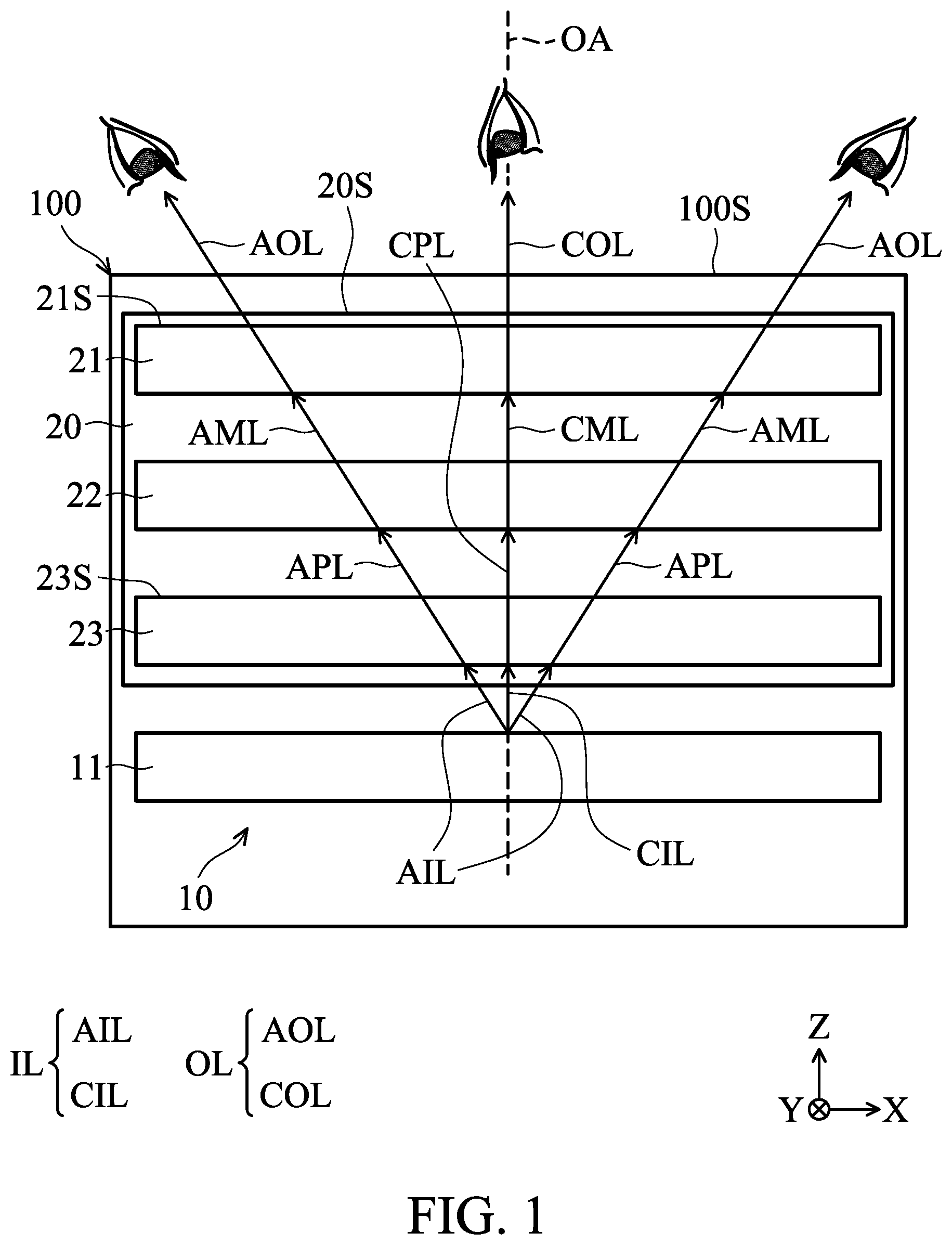 Patent US12321055 Figure 1 – Display device control method