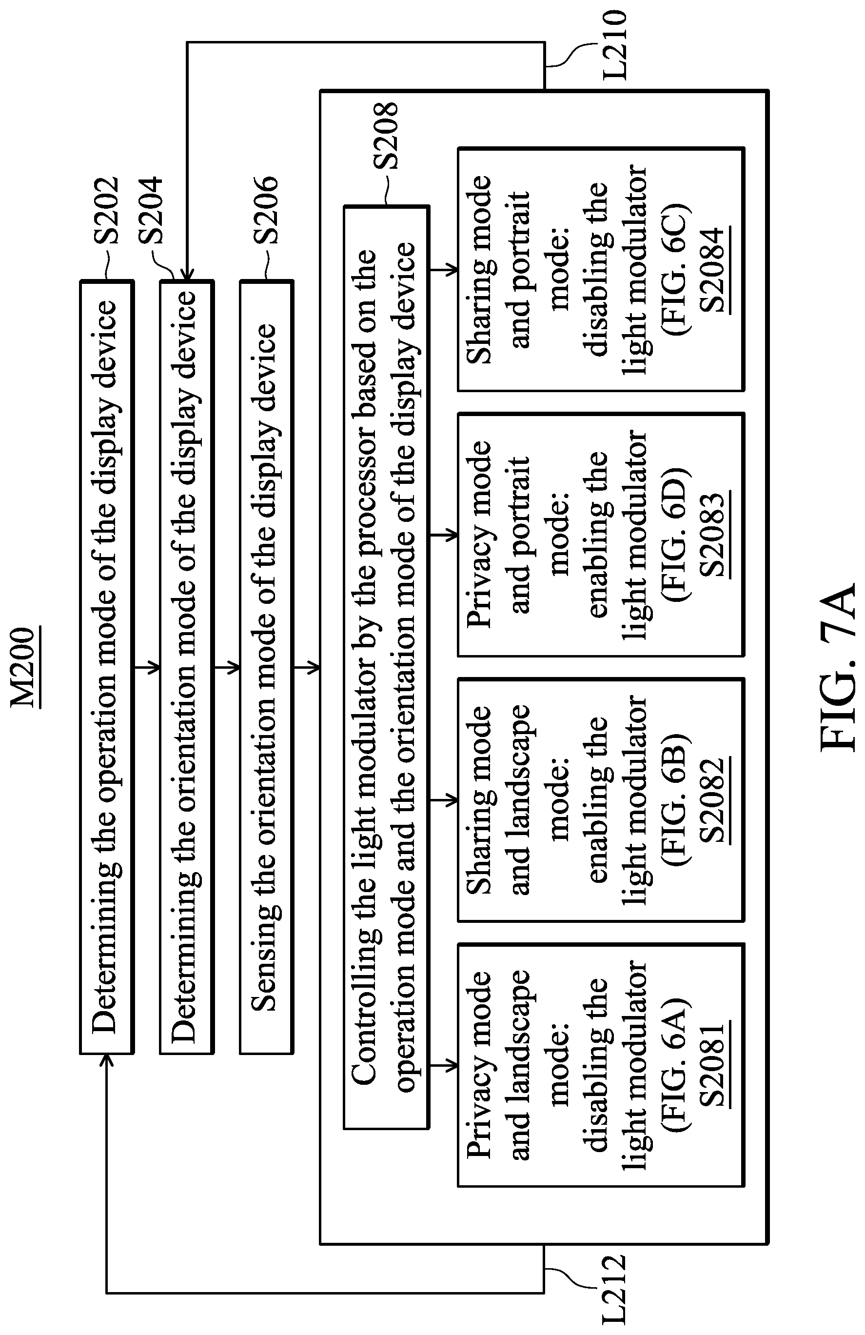 Patent US12321055 Figure 8 – Display device control method