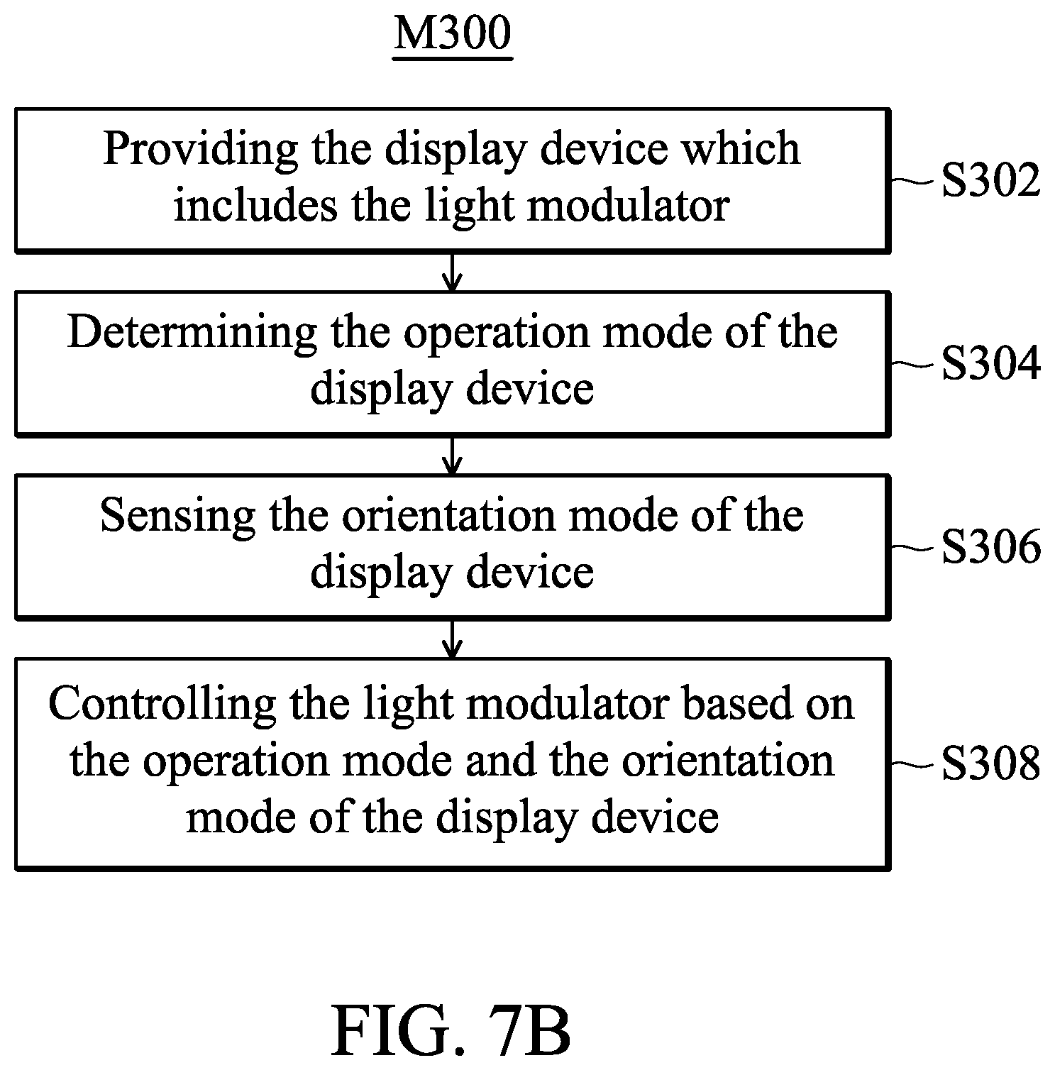 Patent US12321055 Figure 9 – Display device control method