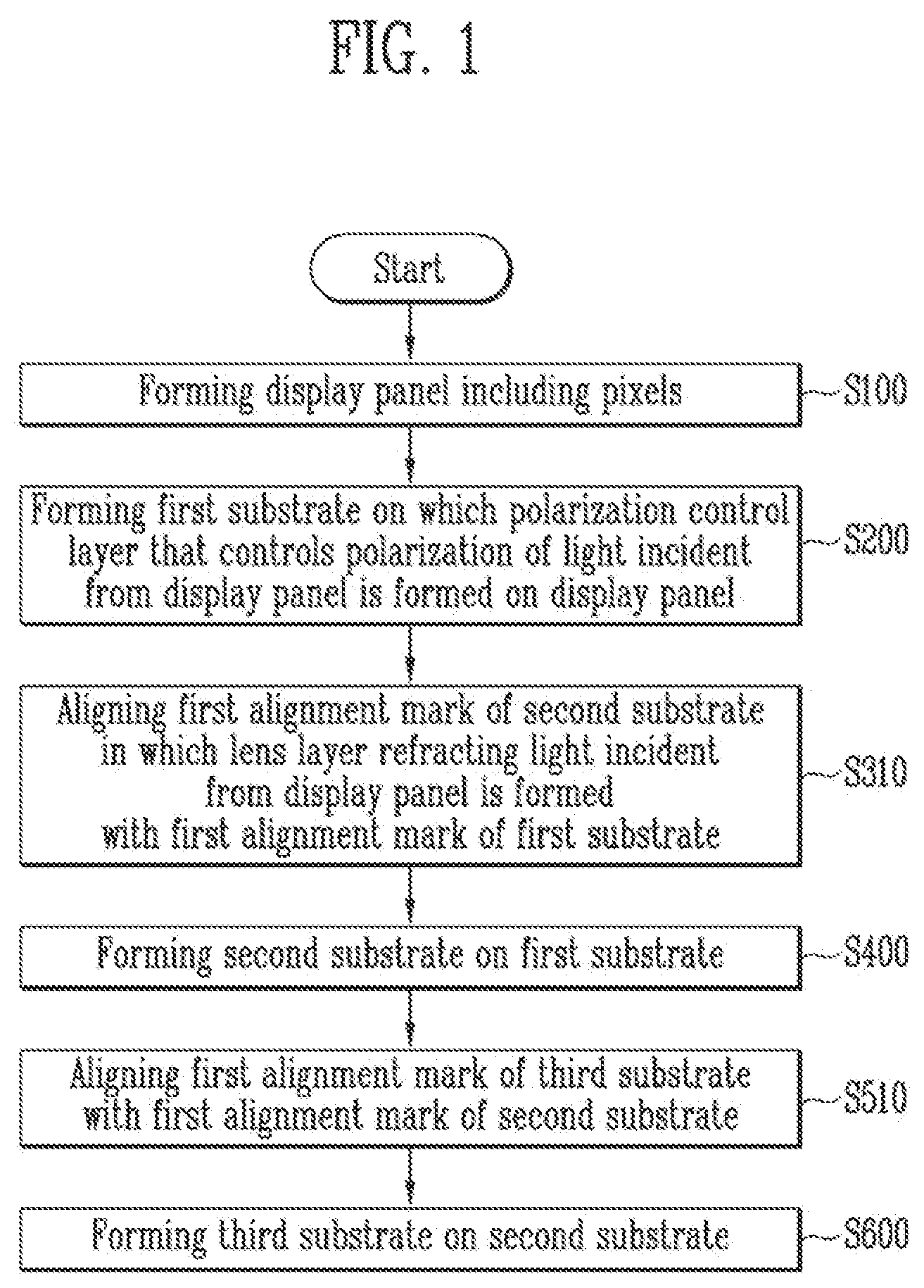 Patent US12321057 Figure 1 – Method of manufacturing a display device