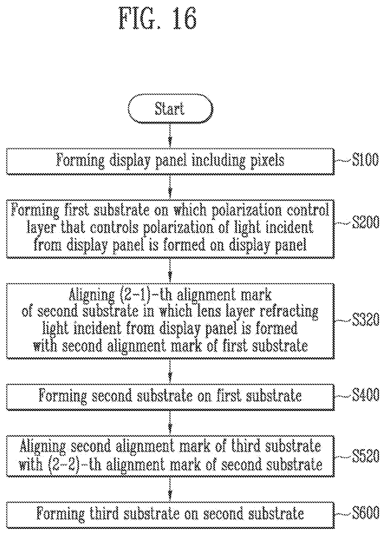Patent US12321057 Figure 14 – Method of manufacturing a display device