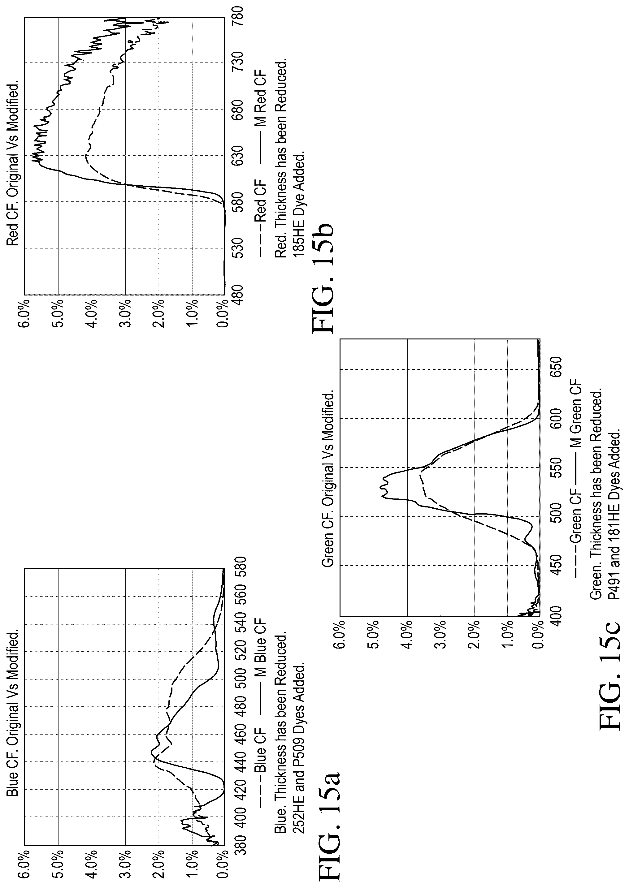 Patent US12321060 Figure 15 – Color filter enhancements for display devices