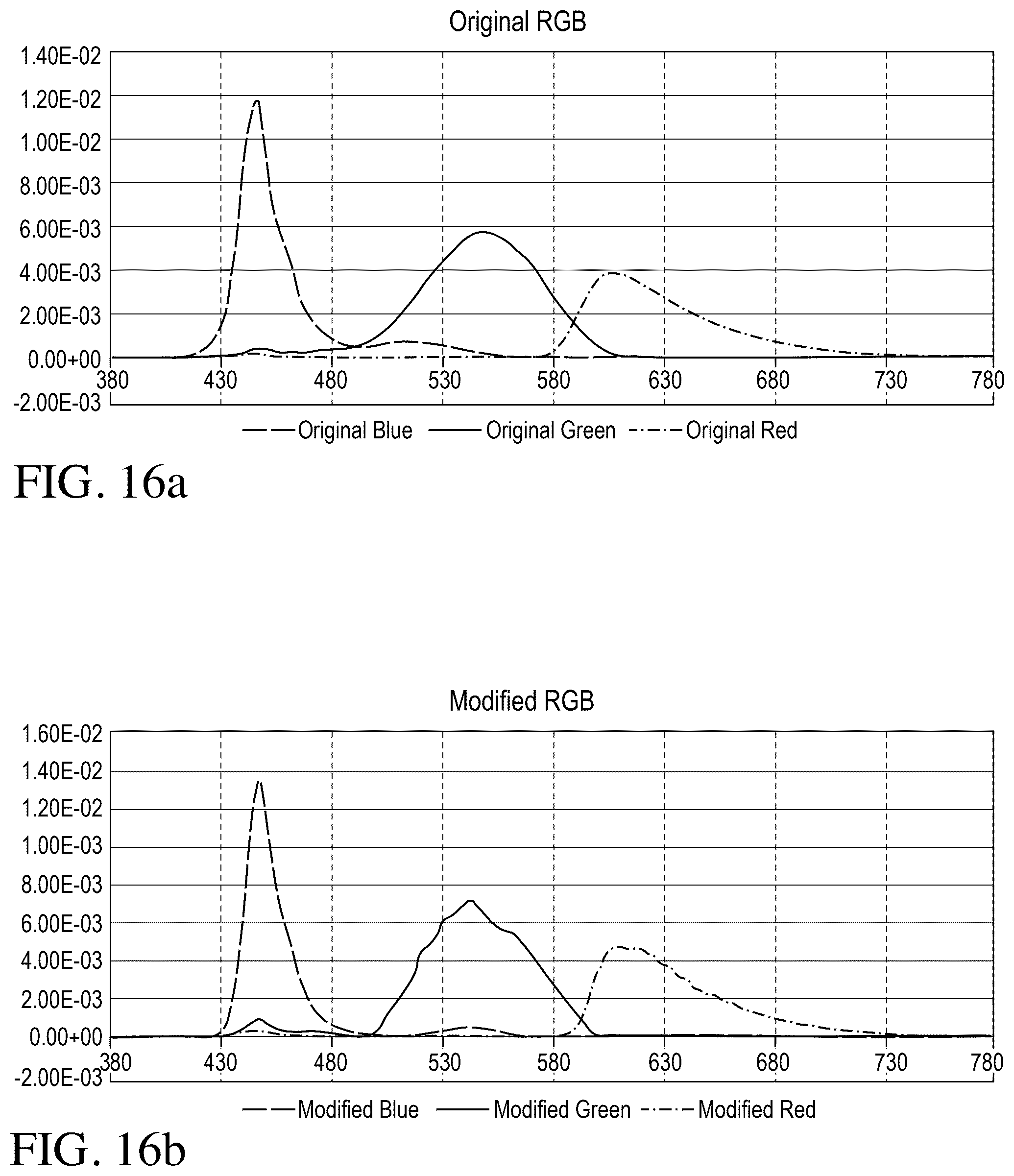 Patent US12321060 Figure 16 – Color filter enhancements for display devices