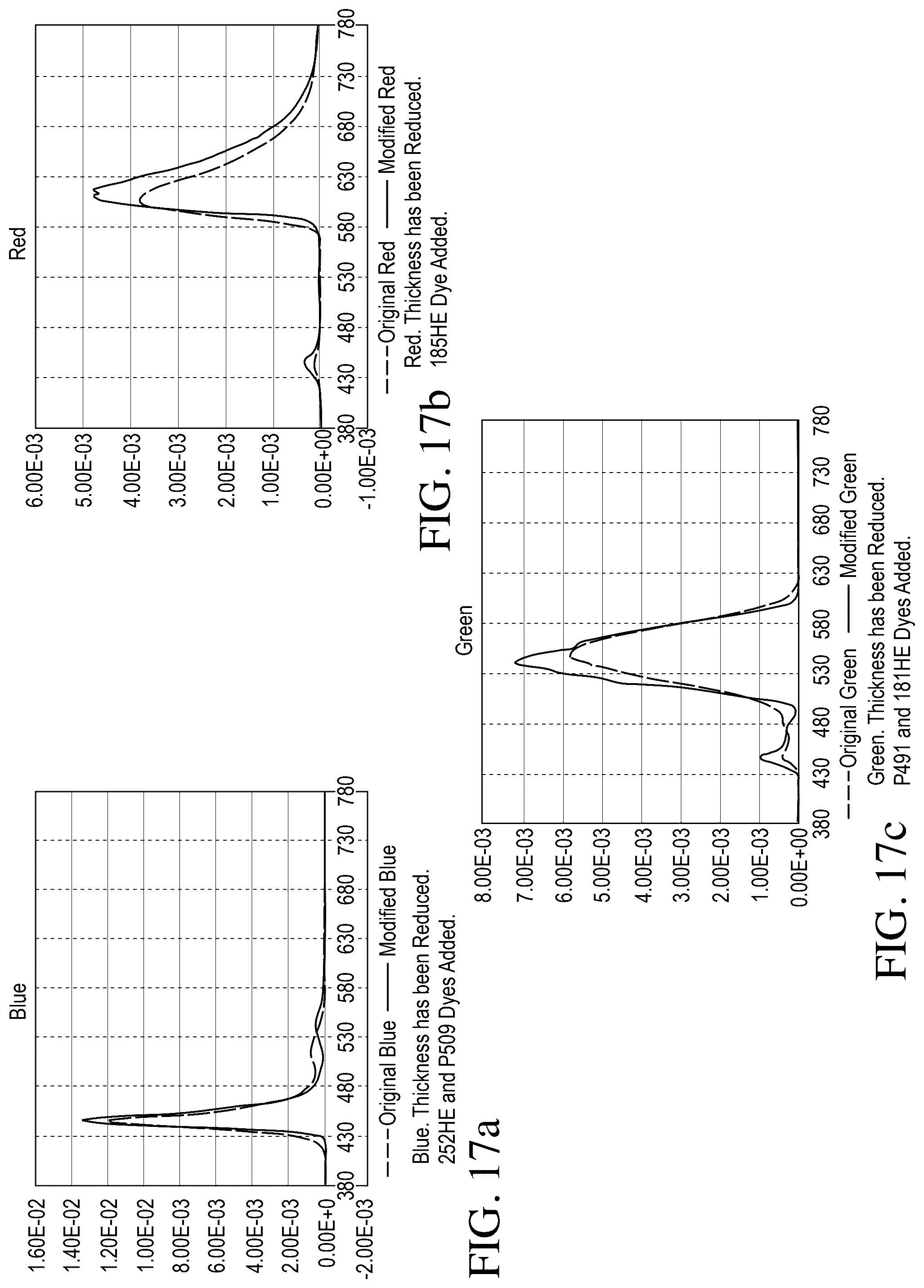 Patent US12321060 Figure 17 – Color filter enhancements for display devices