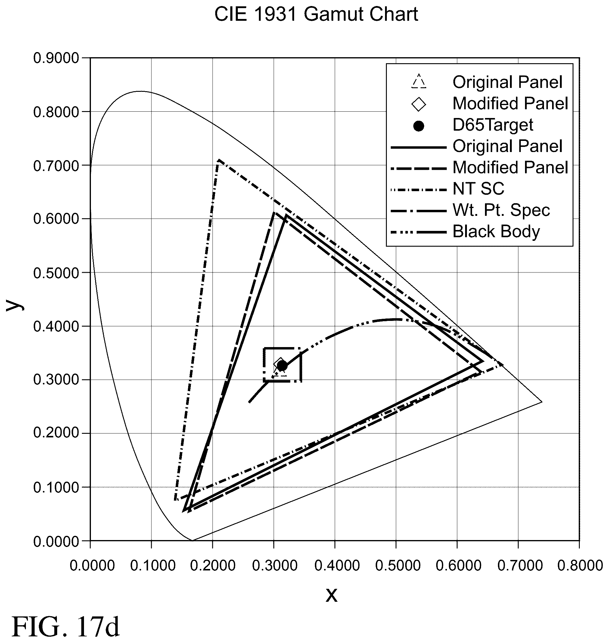Patent US12321060 Figure 18 – Color filter enhancements for display devices