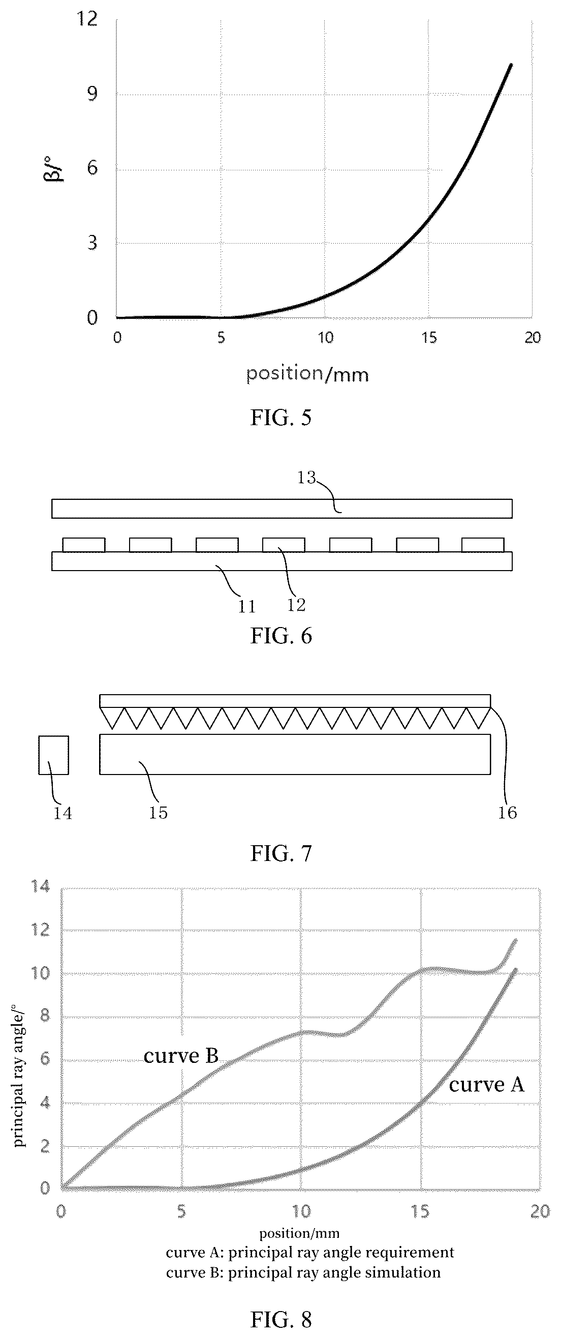Patent US12321062 Figure 2 – Backlight module including angular deflection film and display device including the same