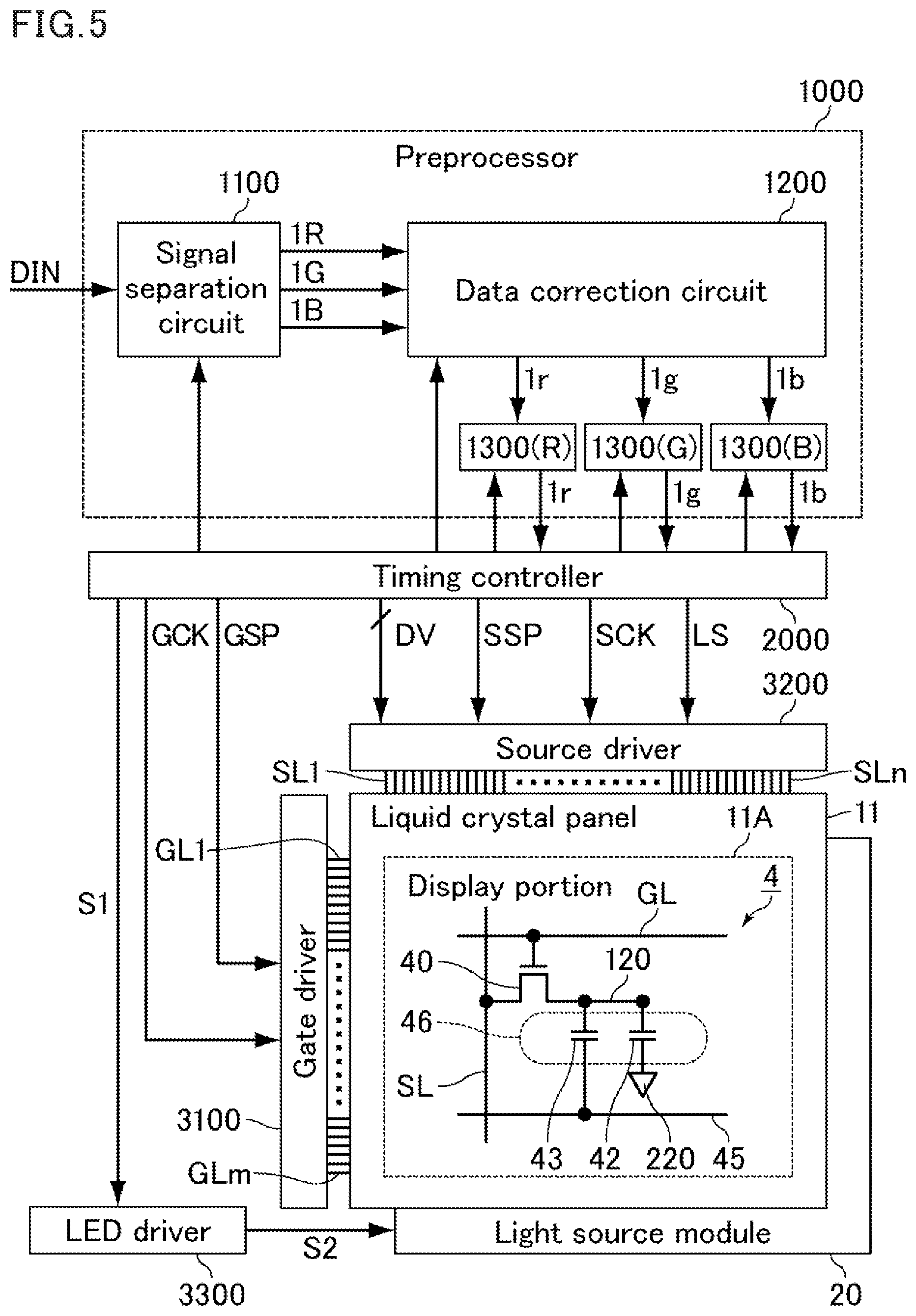 Patent US12321065 Figure 5 – Liquid crystal display element