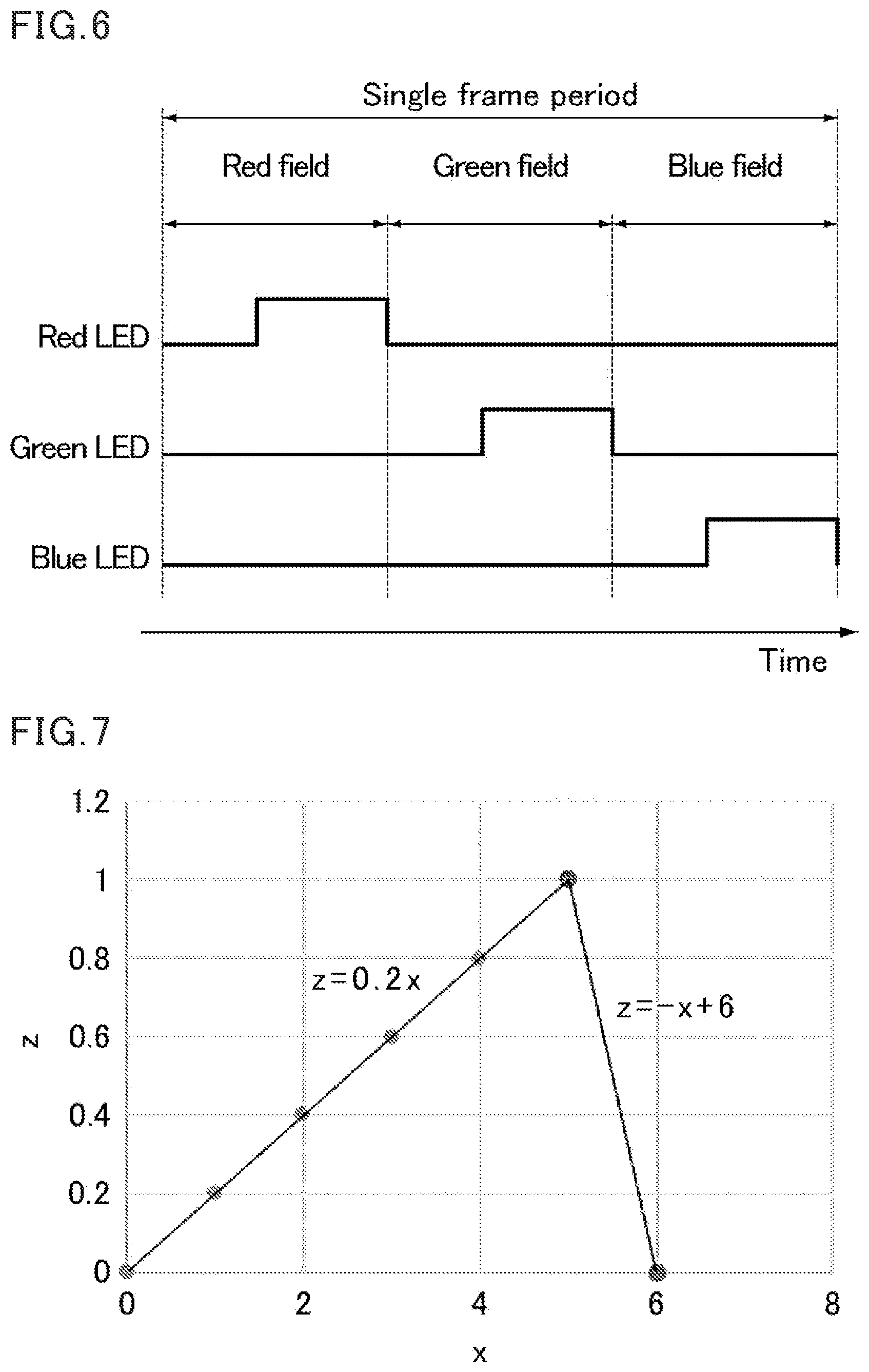 Patent US12321065 Figure 6 – Liquid crystal display element