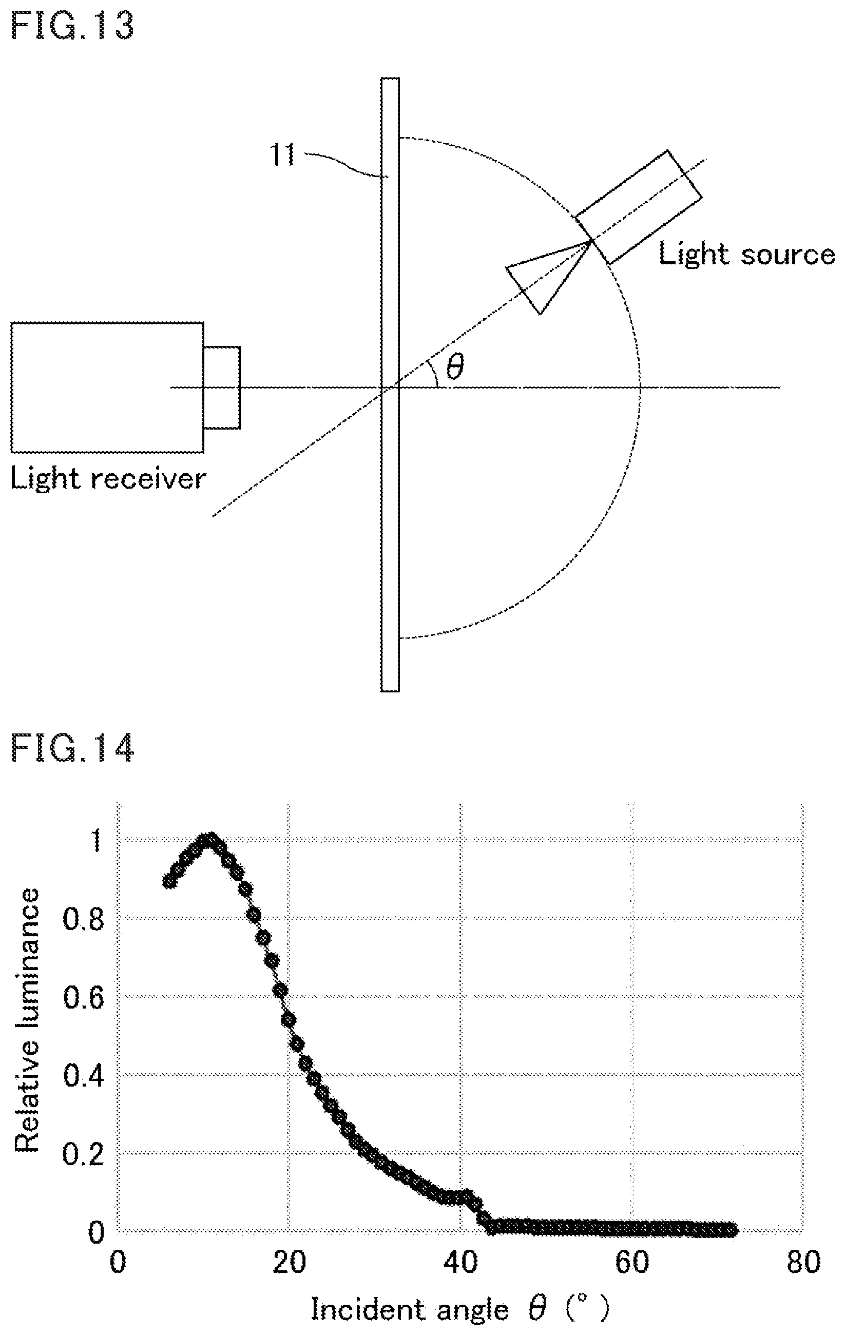 Patent US12321065 Figure 11 – Liquid crystal display element