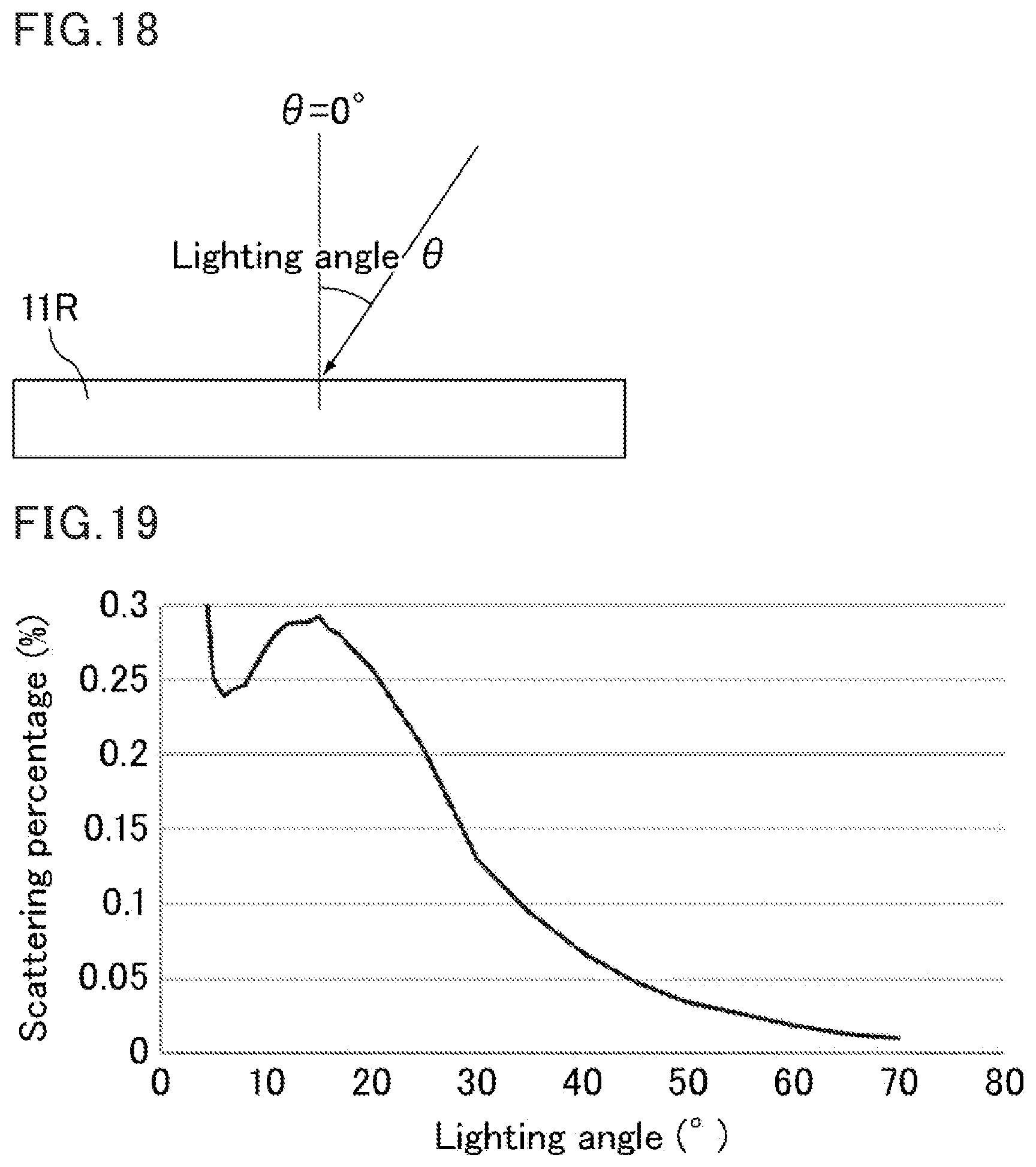 Patent US12321065 Figure 14 – Liquid crystal display element