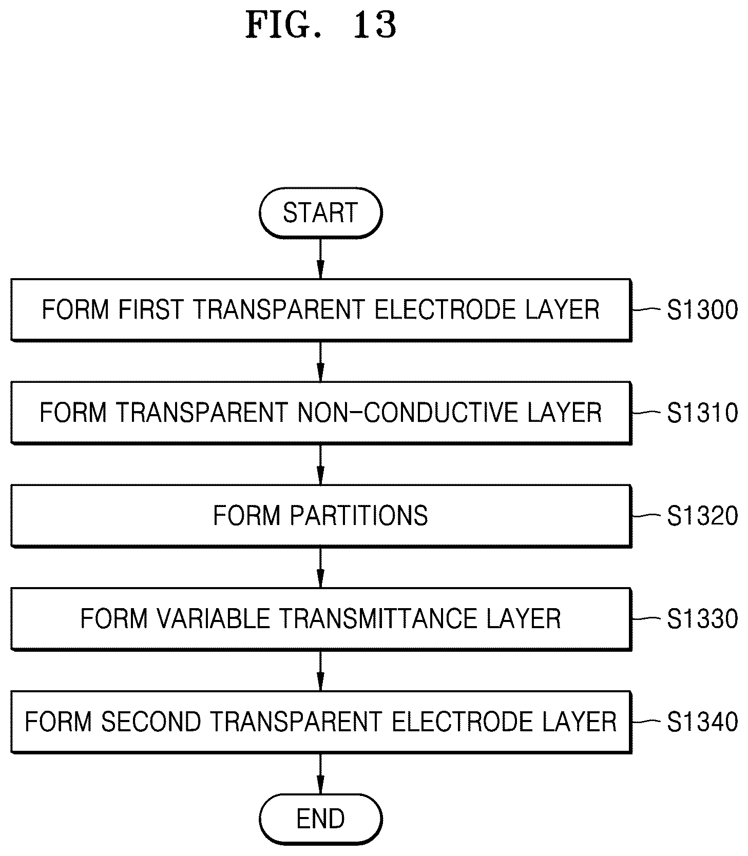 Patent US12321068 Figure 13 – Film with electrically controllable transparency and method for manufacturing same