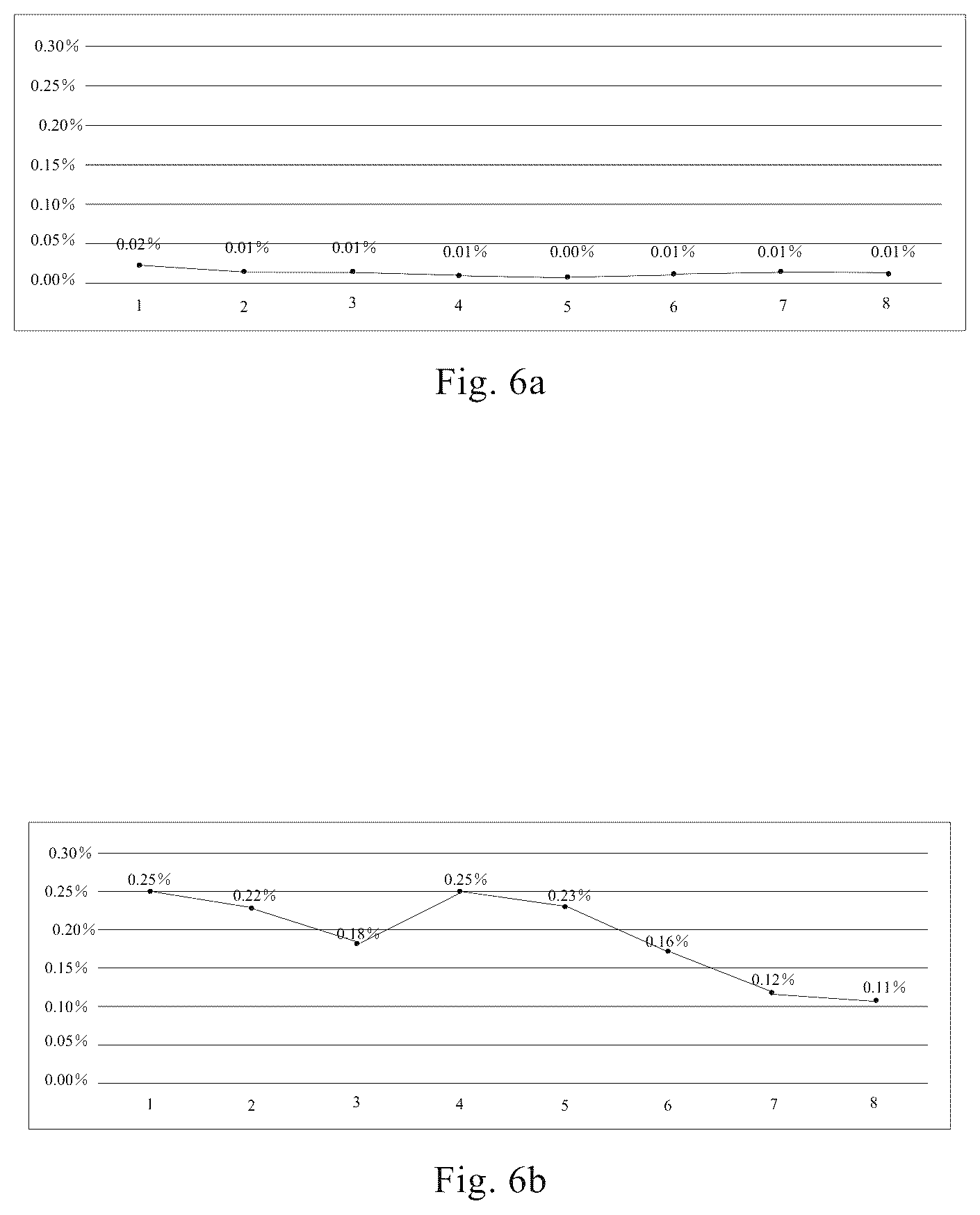 Patent US12321070 Figure 4 – Display substrate and display device