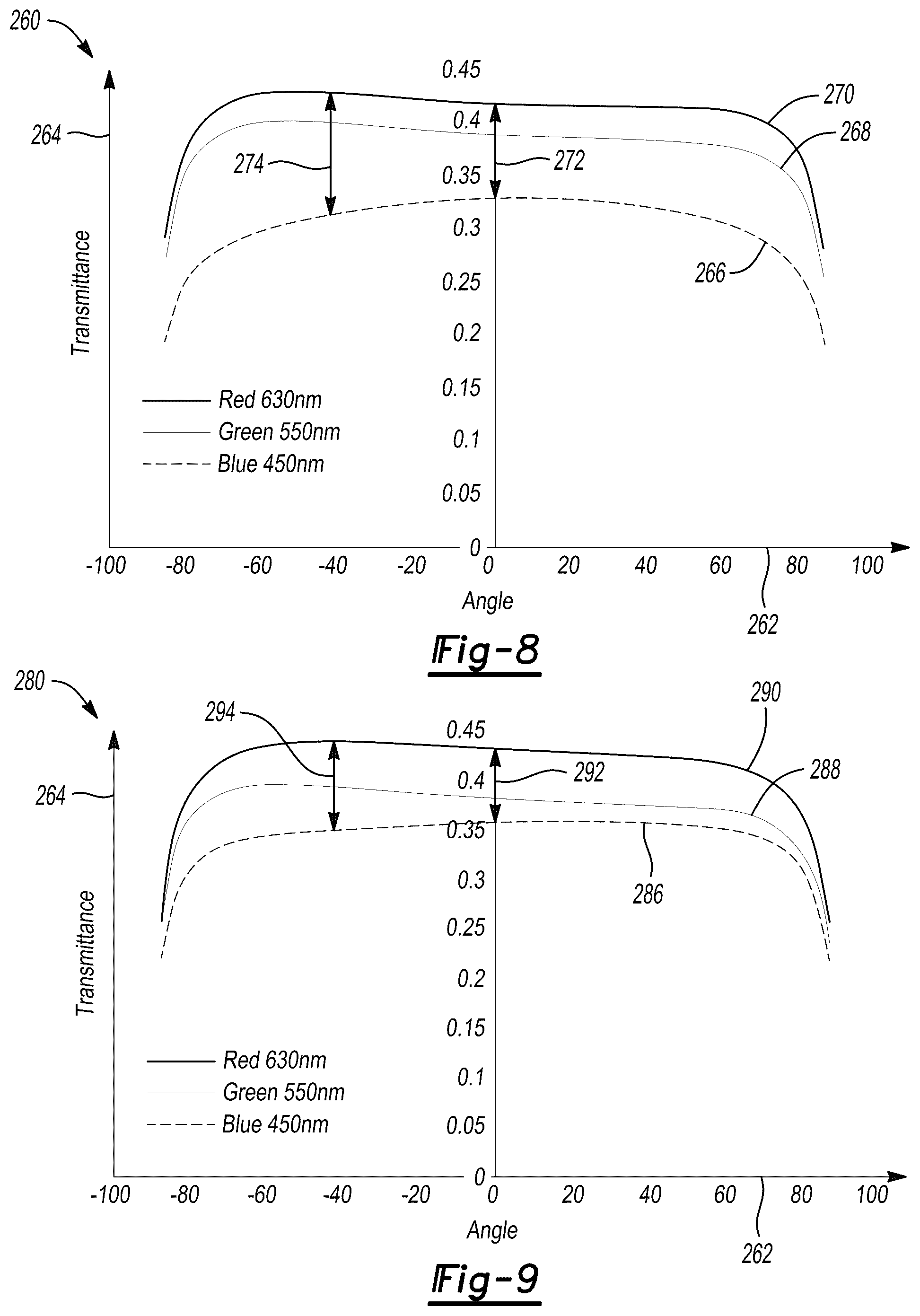 Patent US12321073 Figure 6 – Active public/privacy display panels