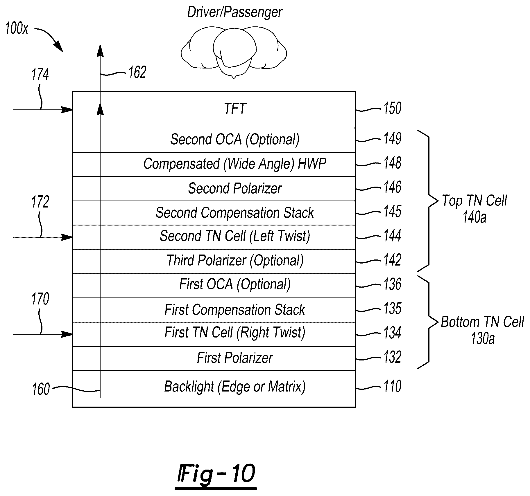 Patent US12321073 Figure 7 – Active public/privacy display panels