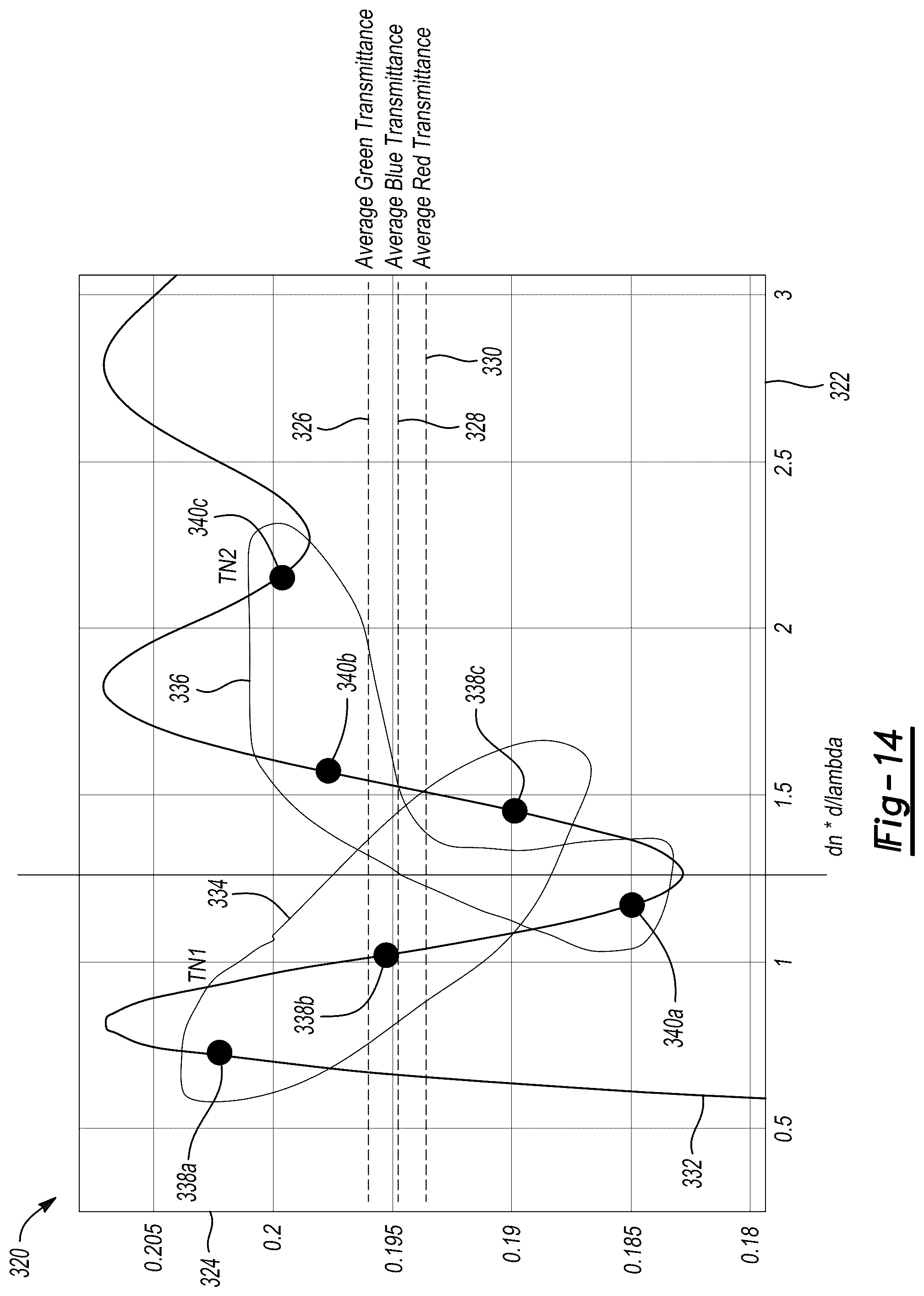 Patent US12321073 Figure 10 – Active public/privacy display panels
