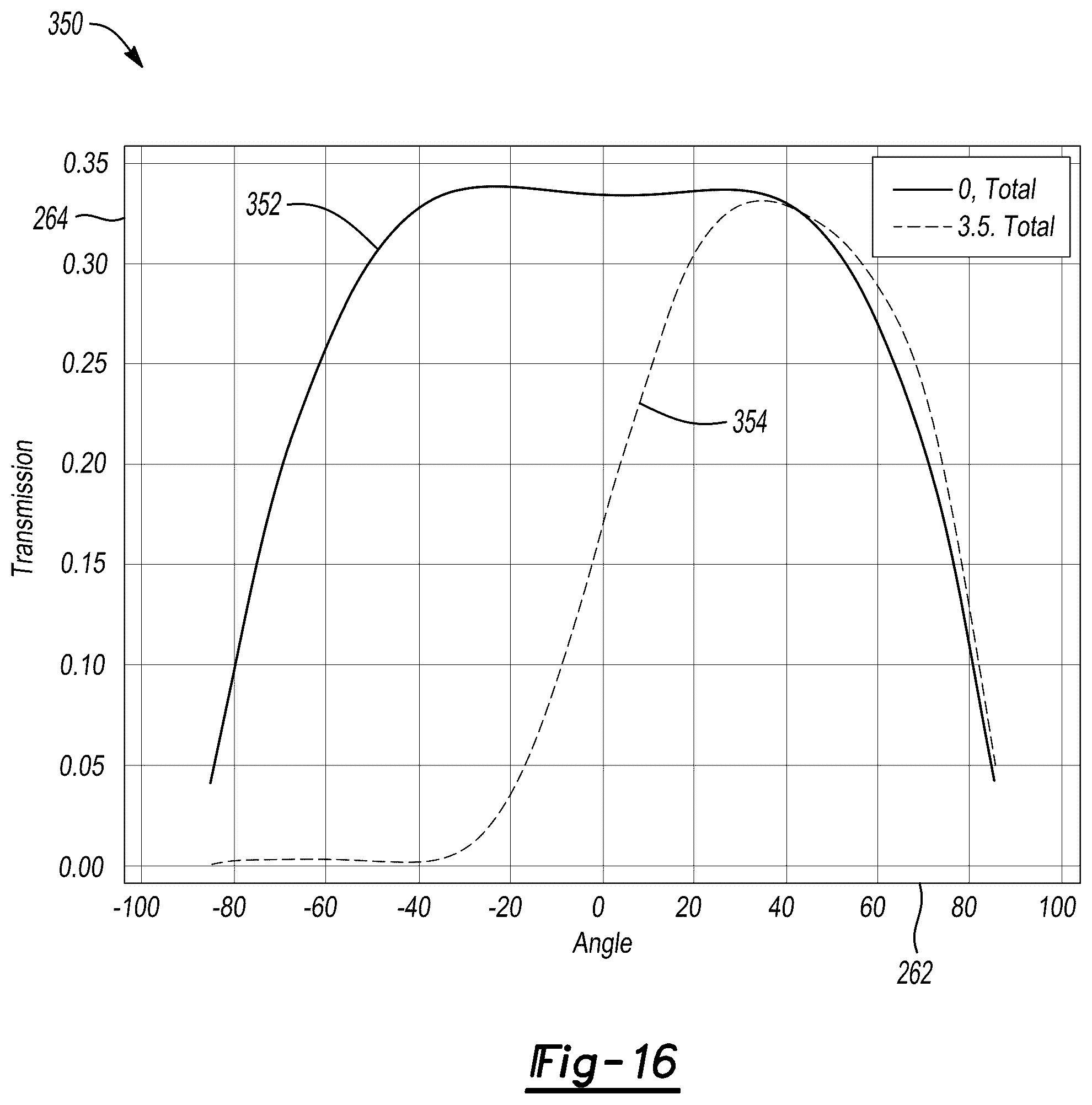 Patent US12321073 Figure 11 – Active public/privacy display panels