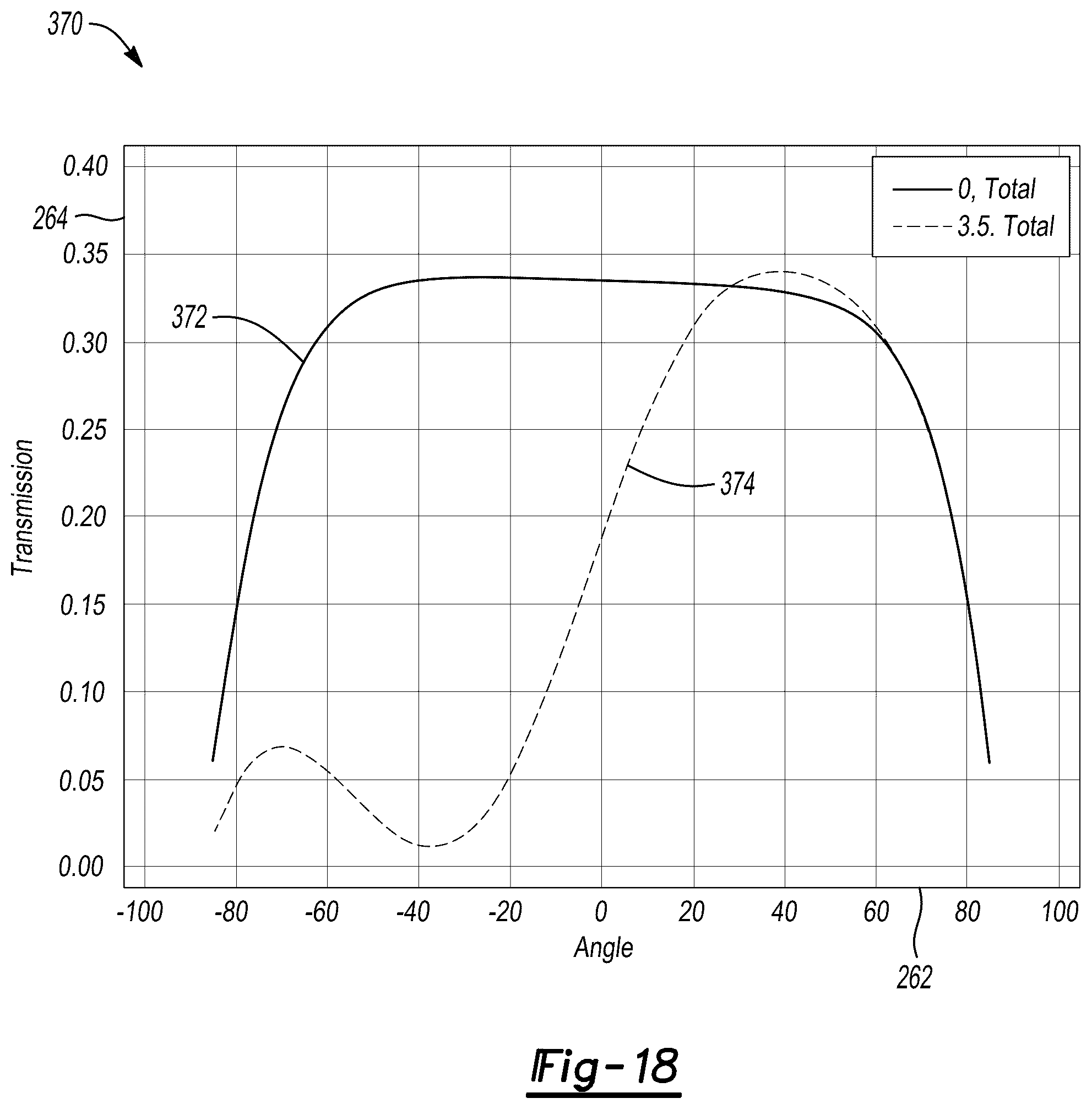 Patent US12321073 Figure 13 – Active public/privacy display panels