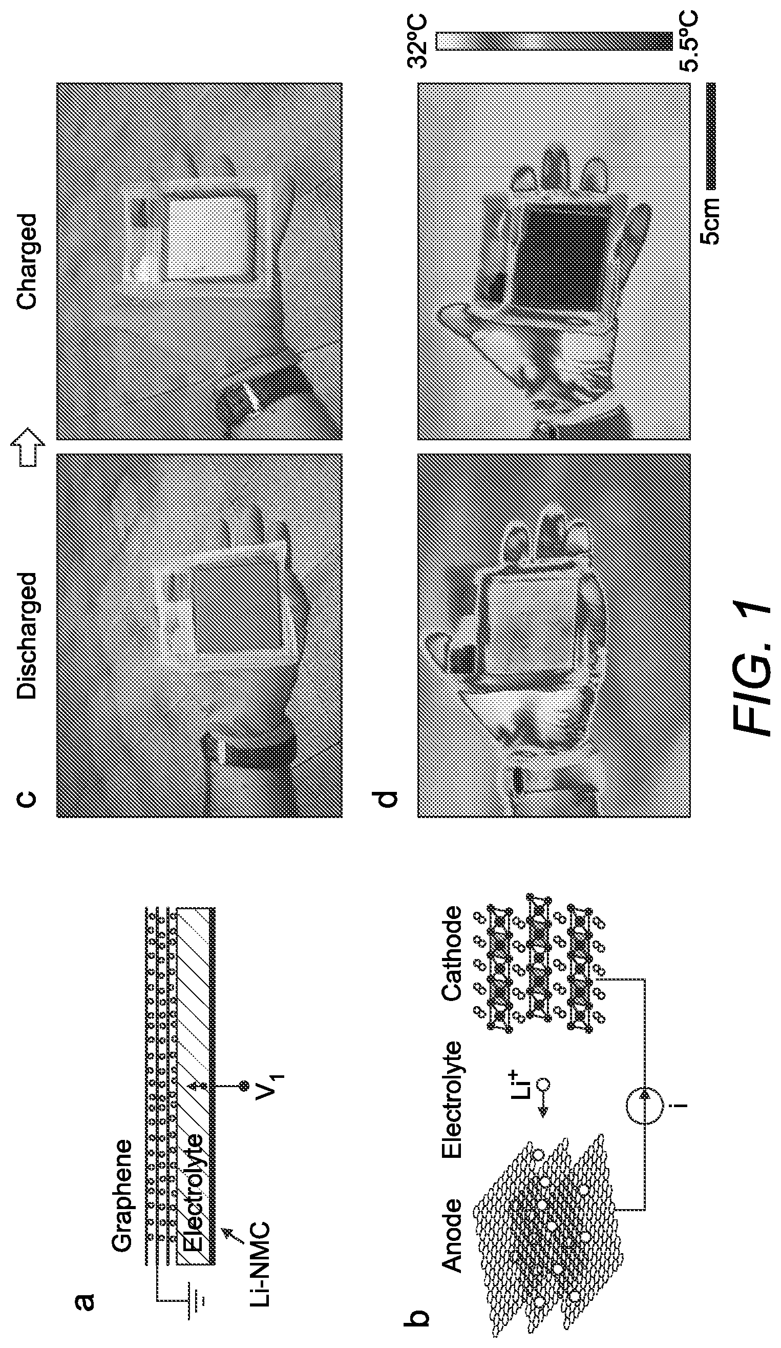 Patent US12321074 Figure 1 – Multispectral electro-optical ion-intercalated graphene electrochrome cells