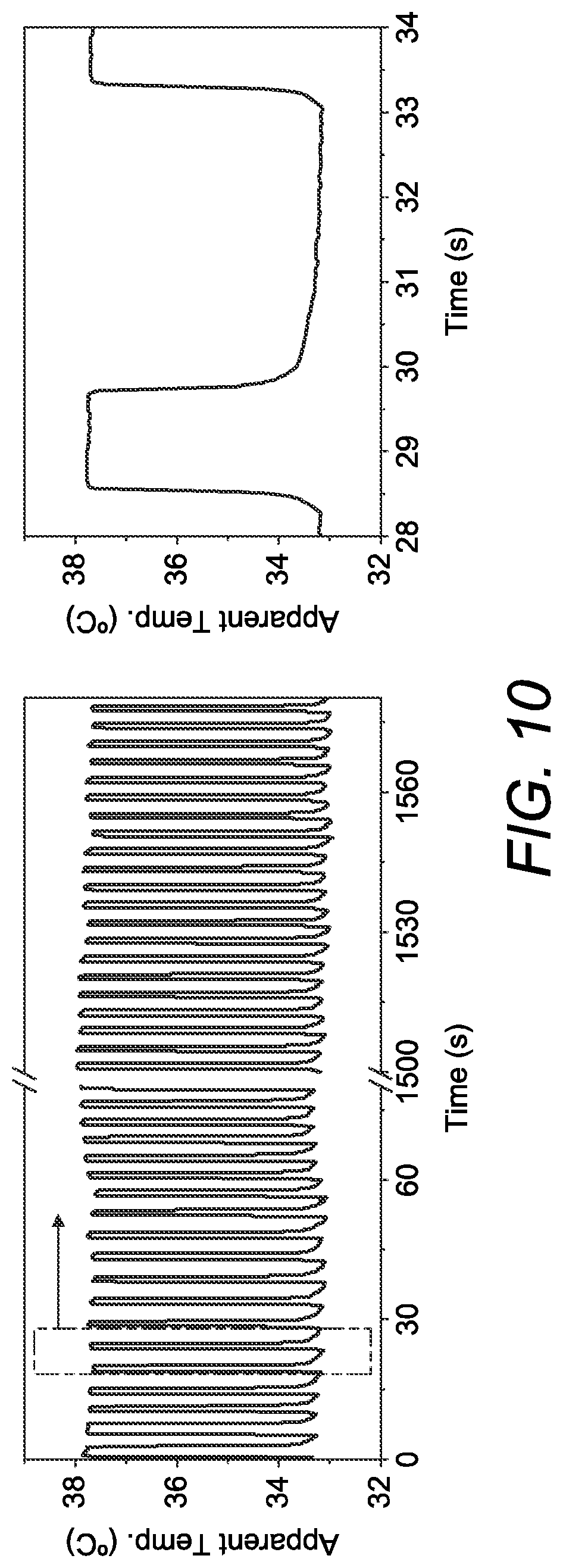 Patent US12321074 Figure 9 – Multispectral electro-optical ion-intercalated graphene electrochrome cells