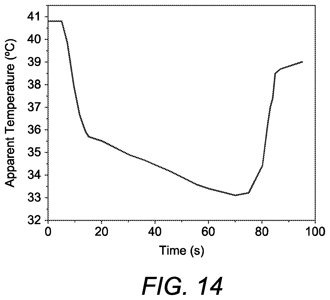 Patent US12321074 Figure 12 – Multispectral electro-optical ion-intercalated graphene electrochrome cells