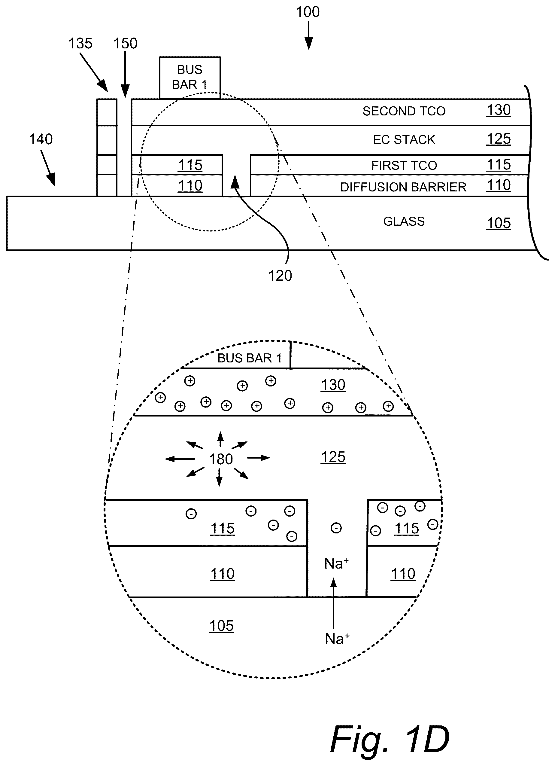Patent US12321075 Figure 3 – Electrochromic laminates