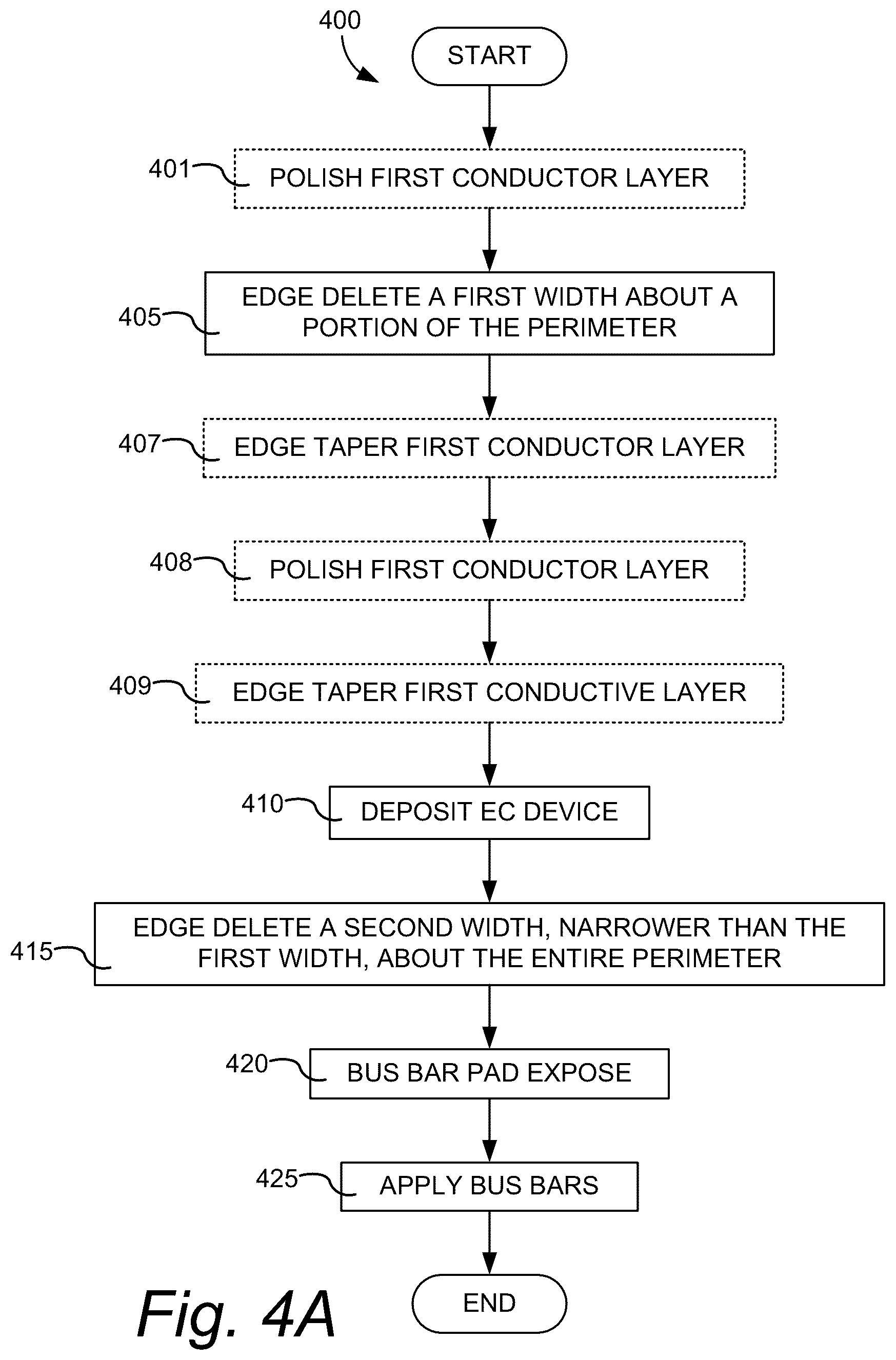 Patent US12321075 Figure 8 – Electrochromic laminates