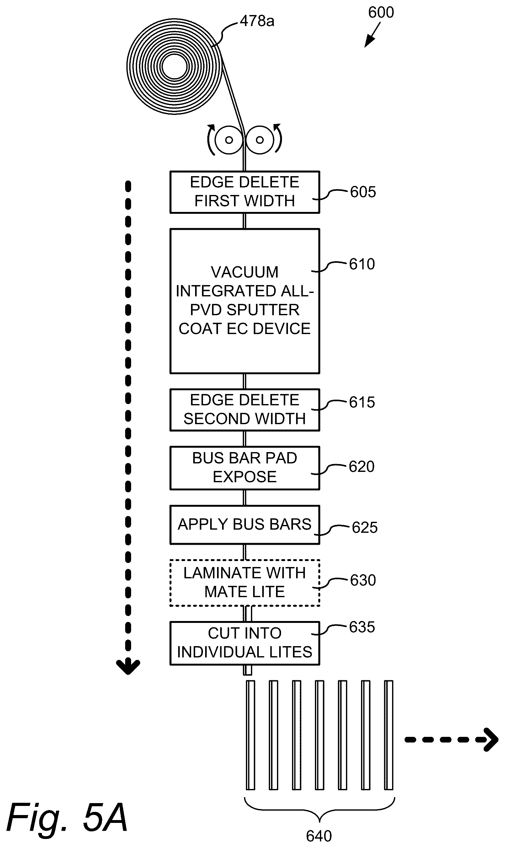 Patent US12321075 Figure 18 – Electrochromic laminates