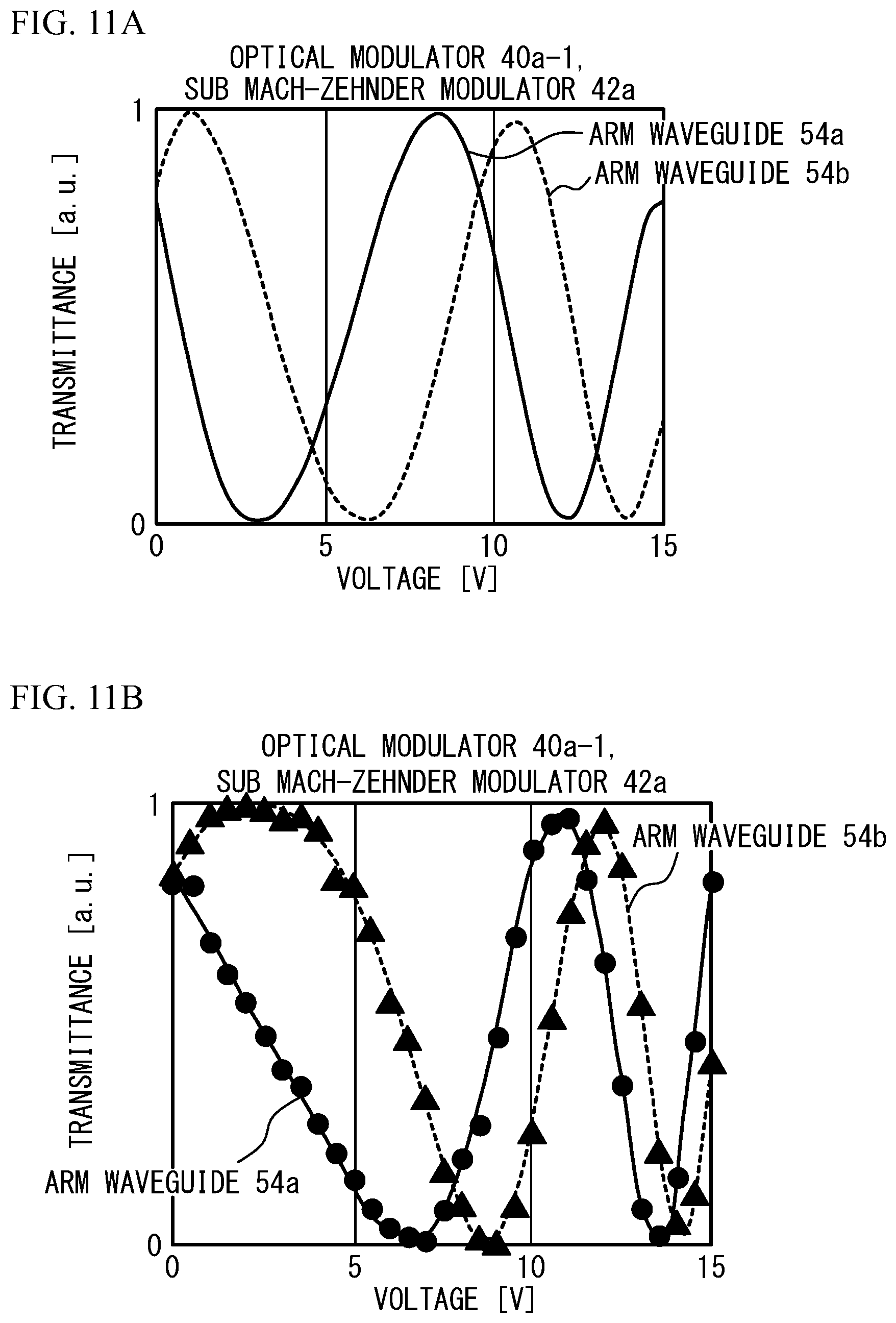 Patent US12321076 Figure 11 – Method for manufacturing optical modulator, testing method, non-transitory storage medium, and light transmission apparatus