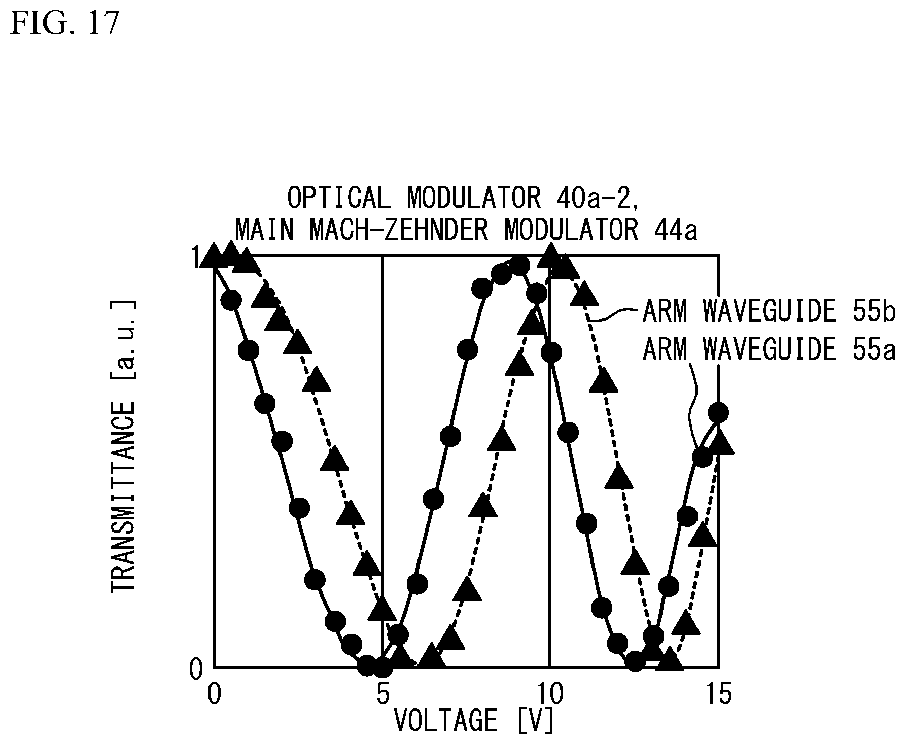 Patent US12321076 Figure 17 – Method for manufacturing optical modulator, testing method, non-transitory storage medium, and light transmission apparatus