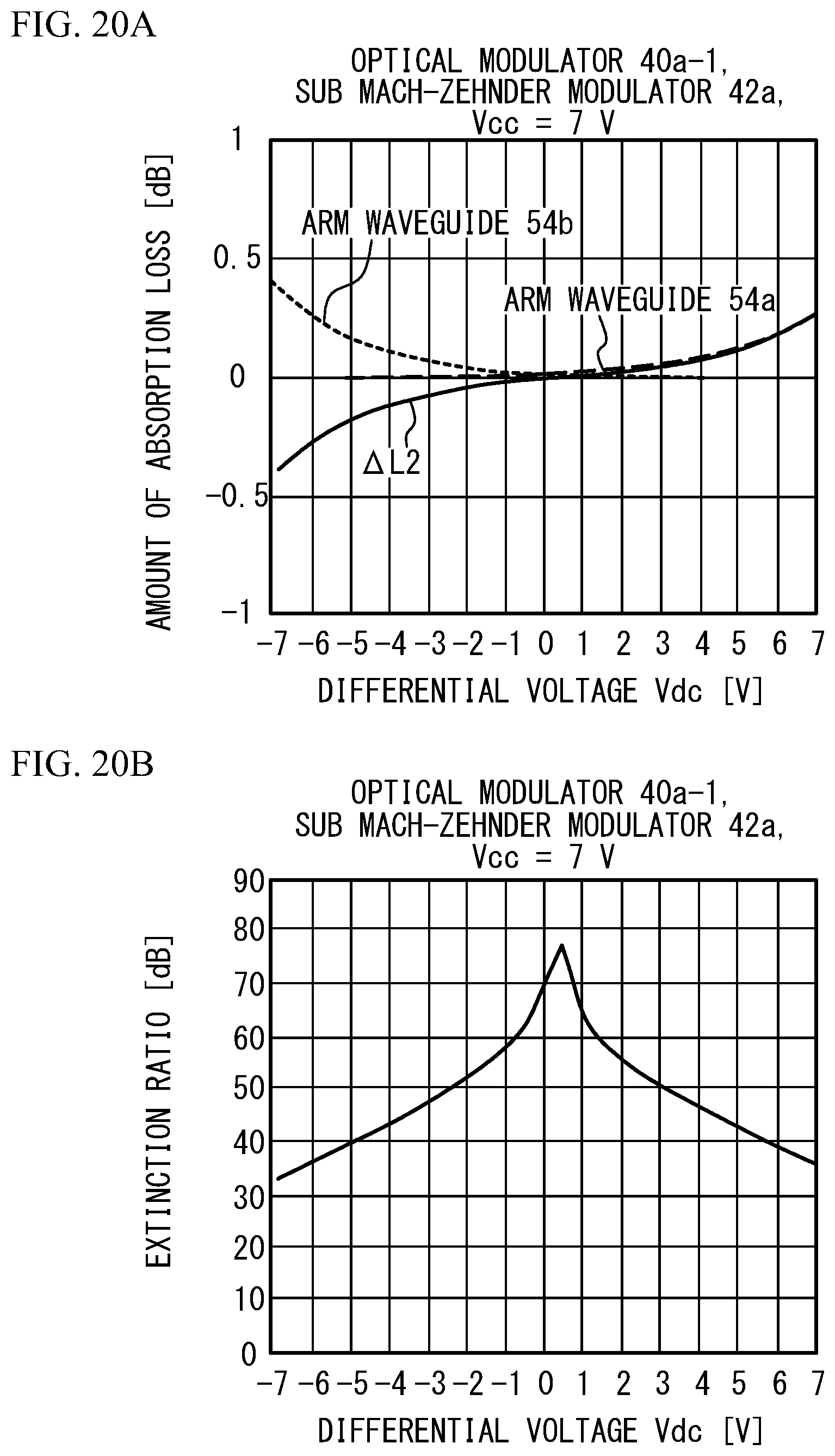 Patent US12321076 Figure 20 – Method for manufacturing optical modulator, testing method, non-transitory storage medium, and light transmission apparatus