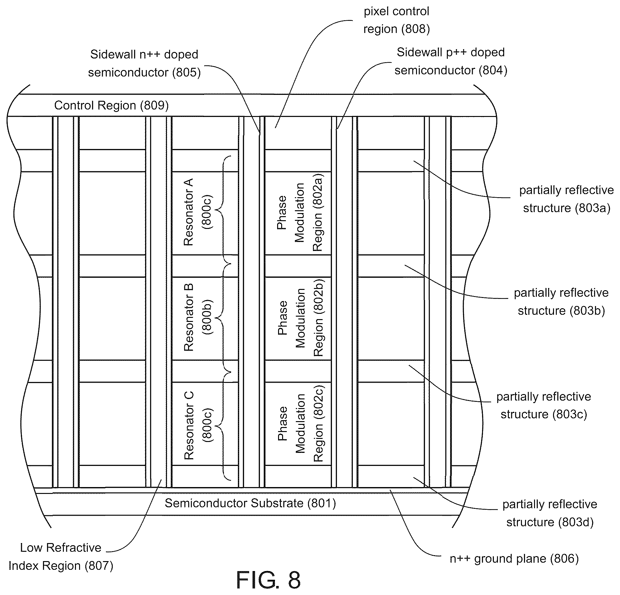 Patent US12321077 Figure 6 – Free-space beam steering systems, devices, and methods