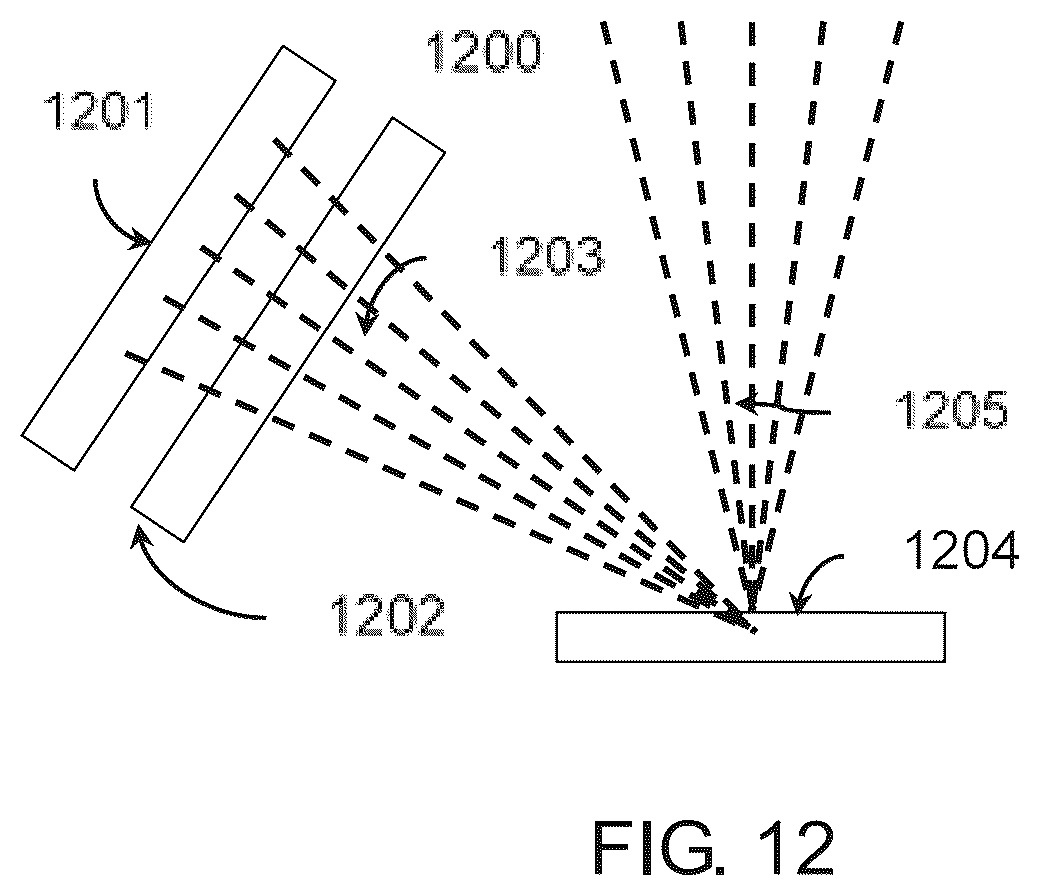 Patent US12321077 Figure 9 – Free-space beam steering systems, devices, and methods